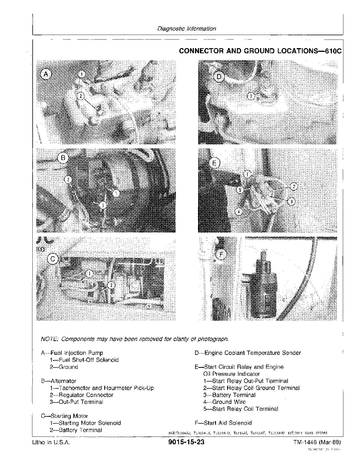 John Deere 610B 610C Backhoe Loaders Operation Test Manual TM1446 (2)