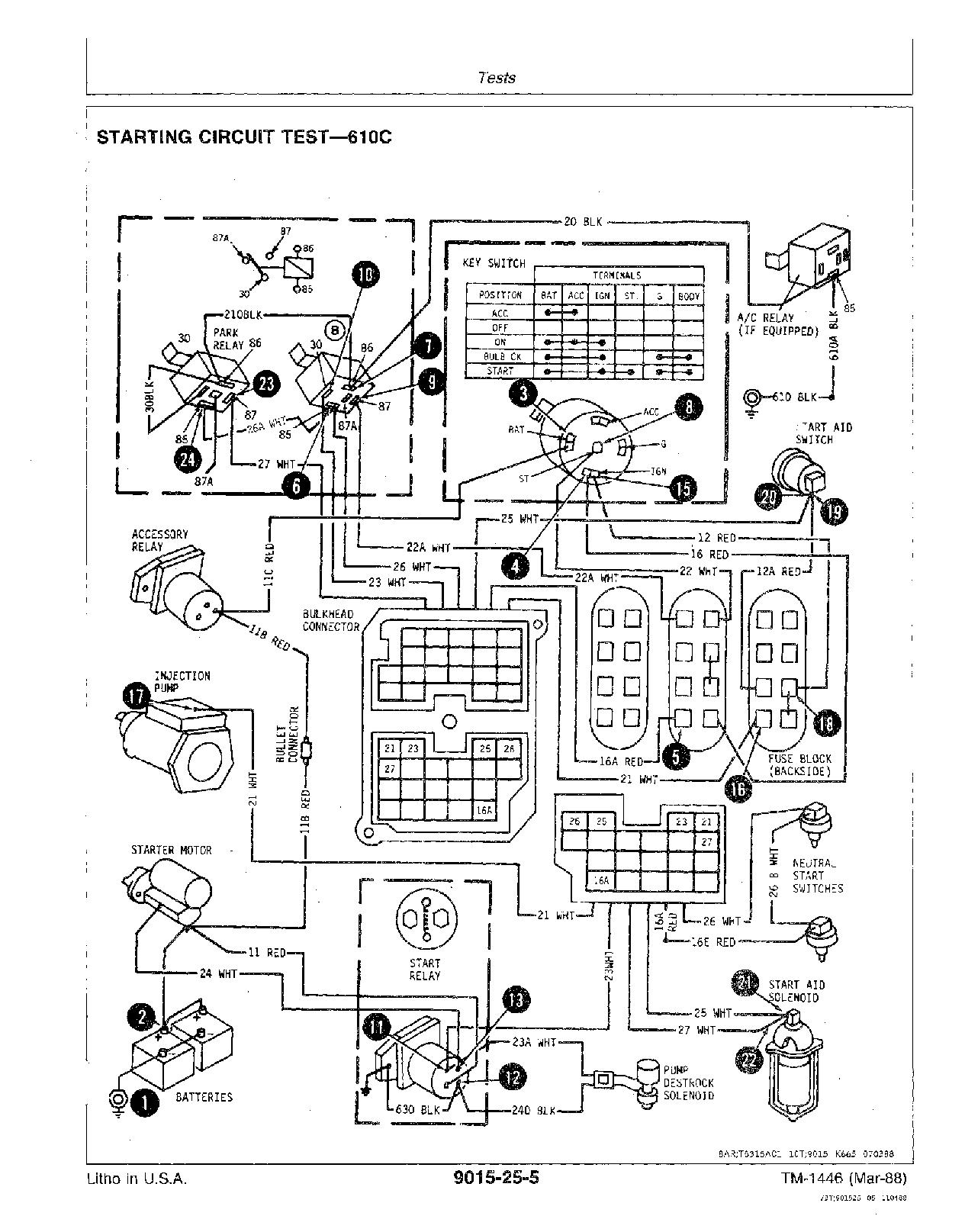 John Deere 610B 610C Backhoe Loaders Operation Test Manual TM1446 (3)