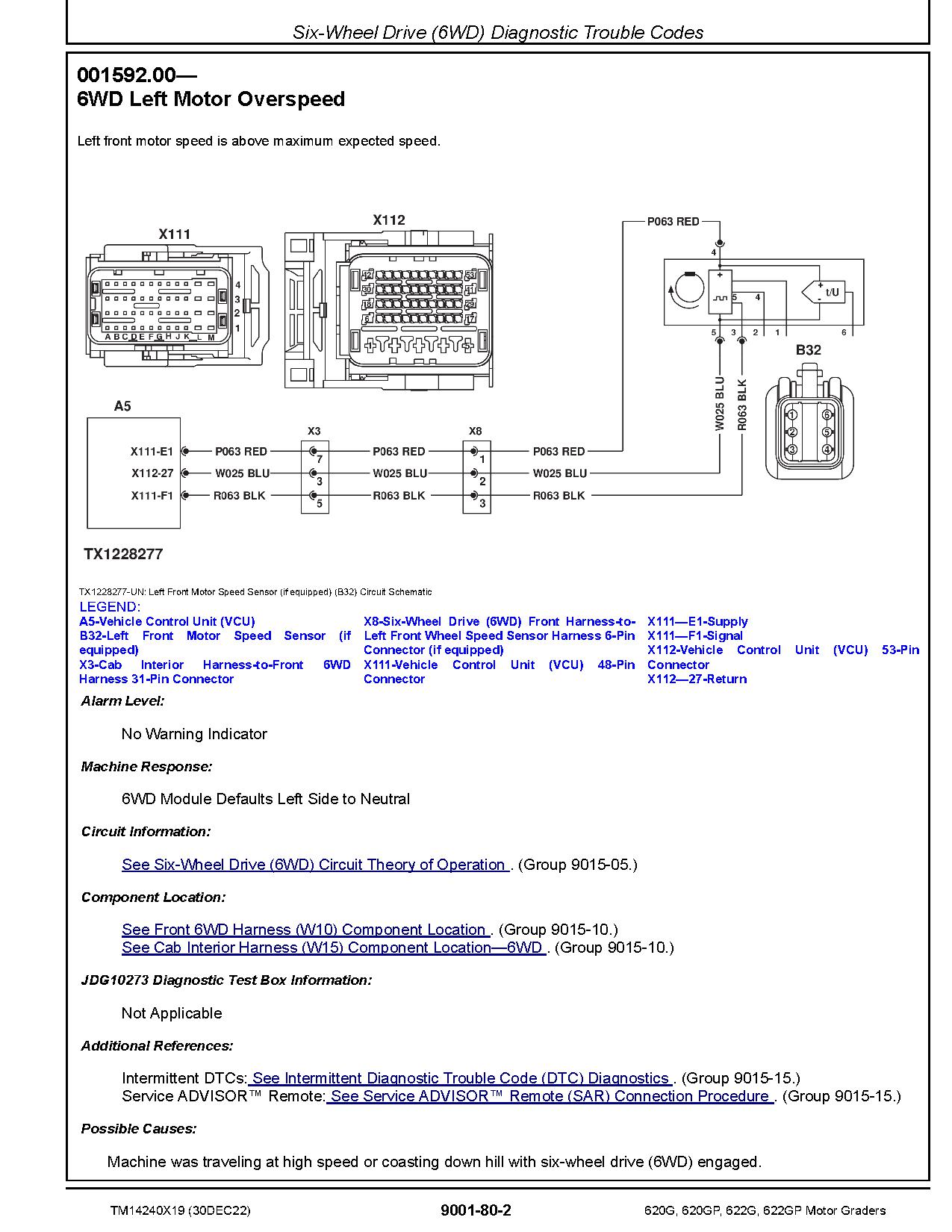 John Deere 620G 620GP 622G 622GP Motor Graders Operation Test Manual TM14240X19 (2)