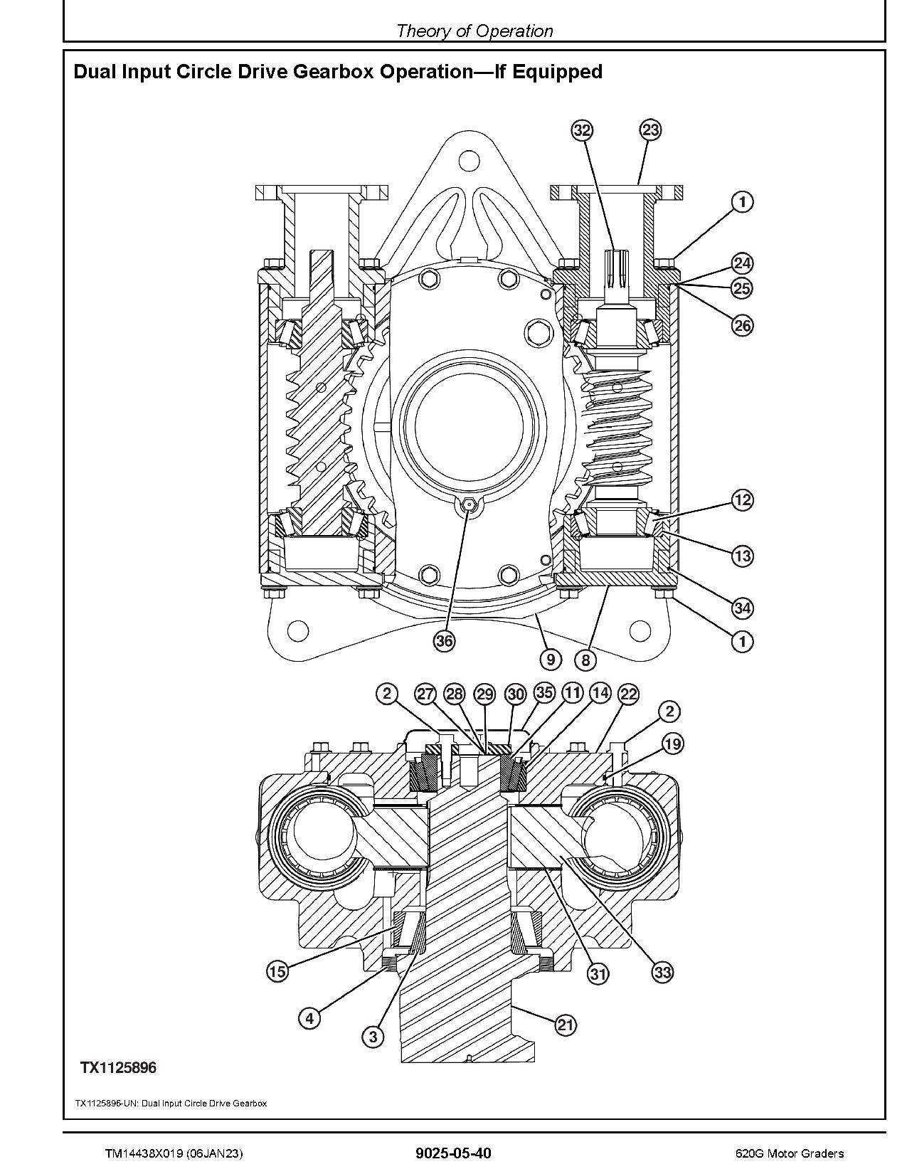 John Deere 620G 622G Motor Graders Operation Test Manual TM14438X019 (4)