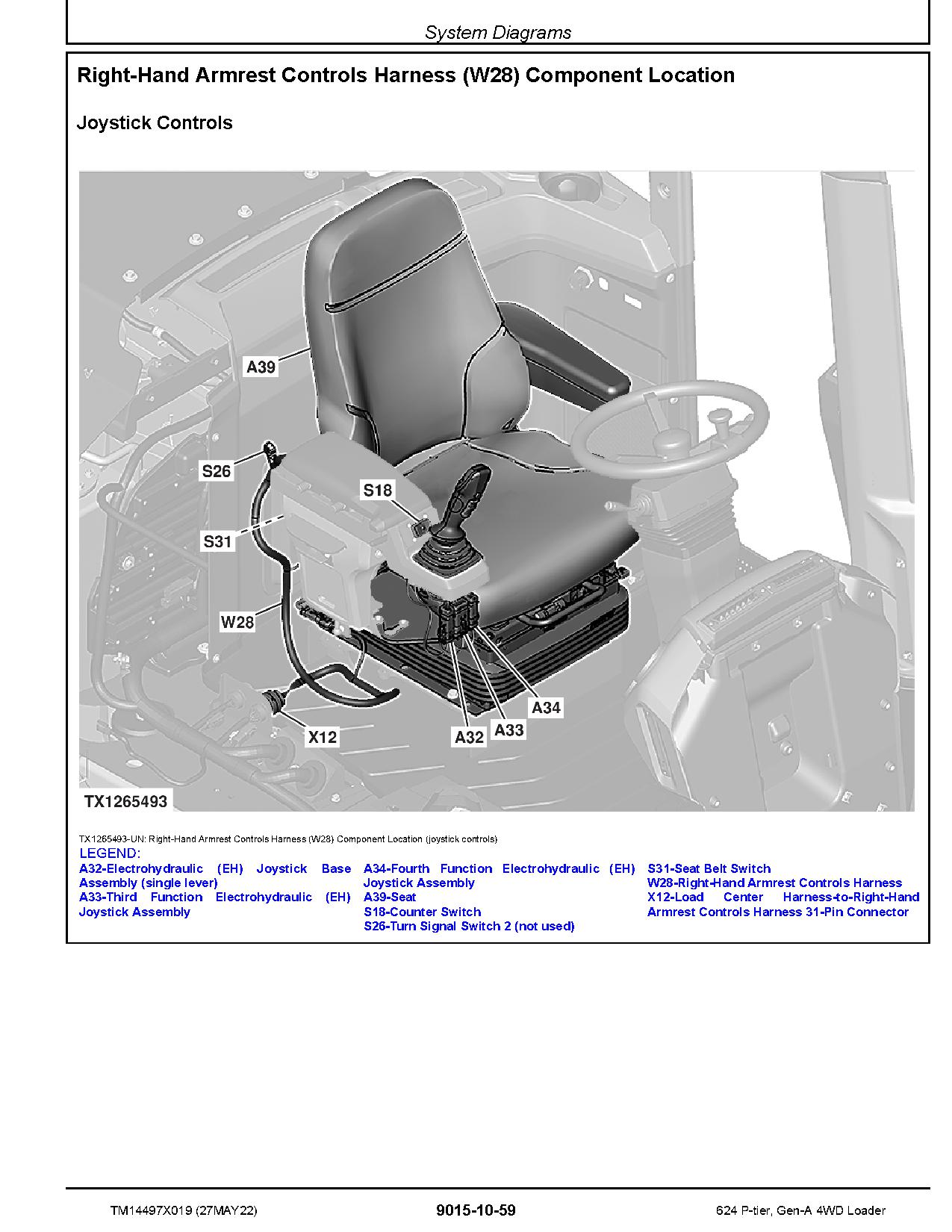 John Deere 624 P Tier 4WD Wheel Loaders Operation Test Manual TM14497X019 (2)