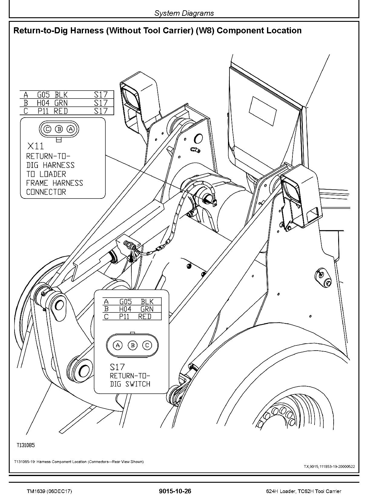 John Deere 624H 4WD Loaders TC62H Tool Cariers Operation Test Manual TM1639 (2)