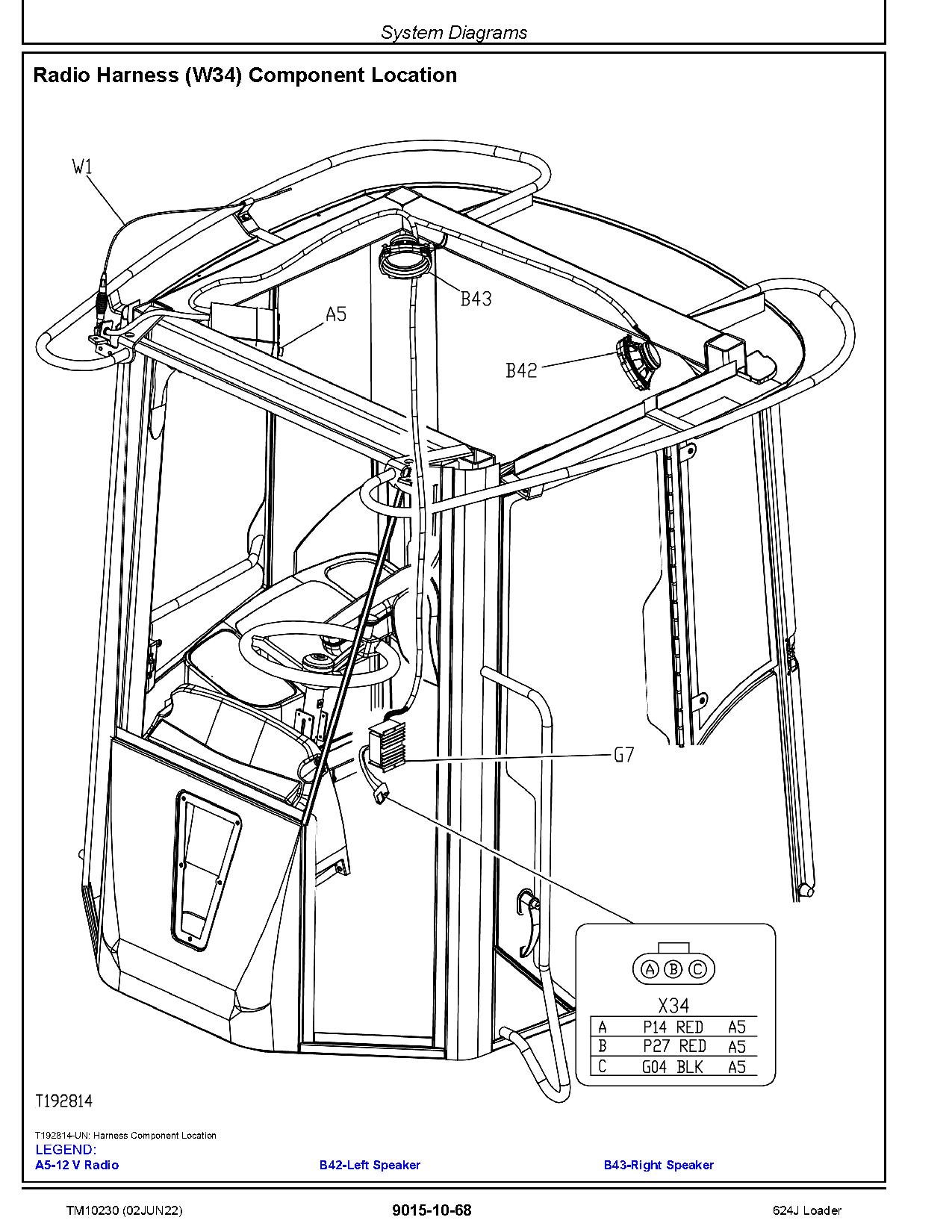 John Deere 624J 4WD Loaders Operation Test Manual TM10230 (2)