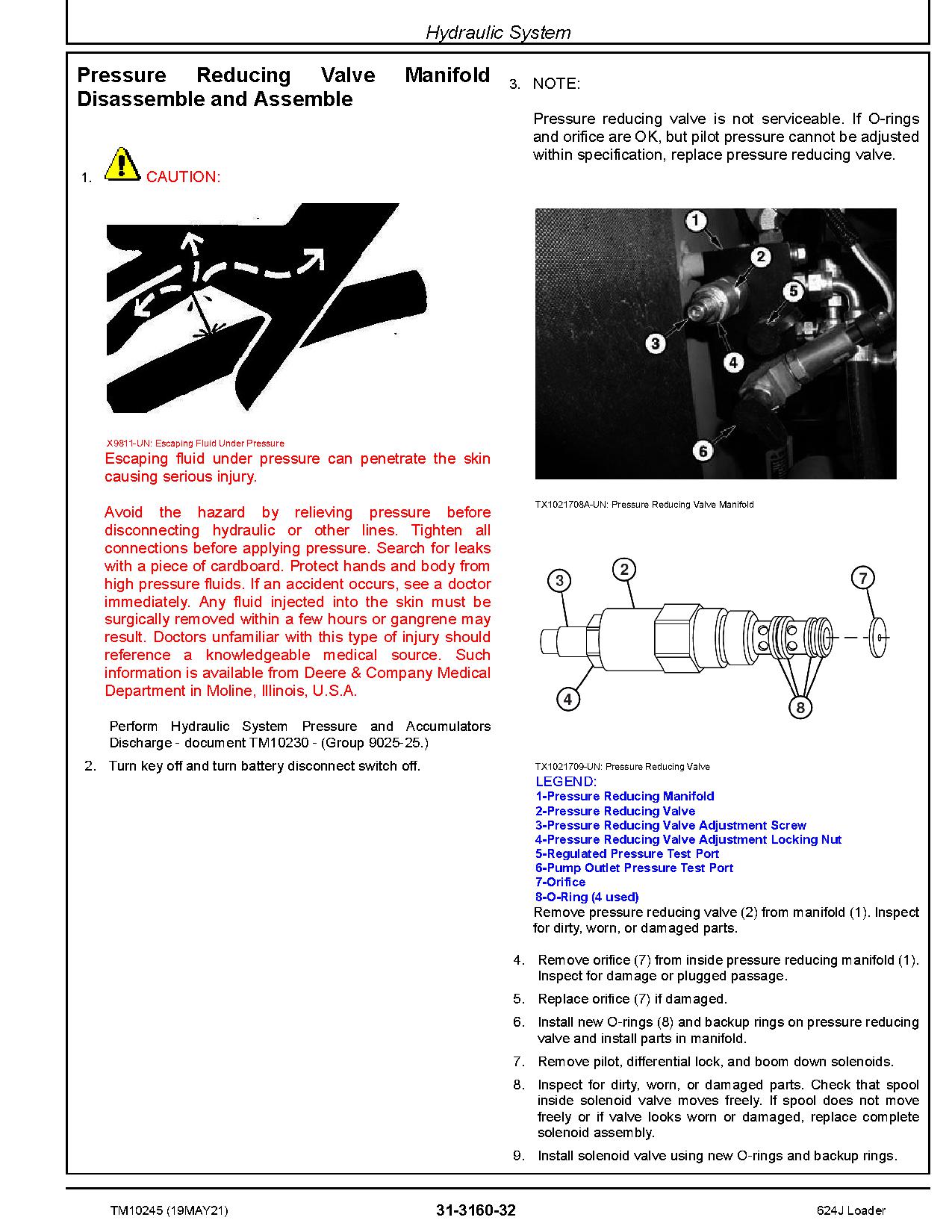 John Deere 624J 4WD Loaders Repair Manual TM10245 (4)