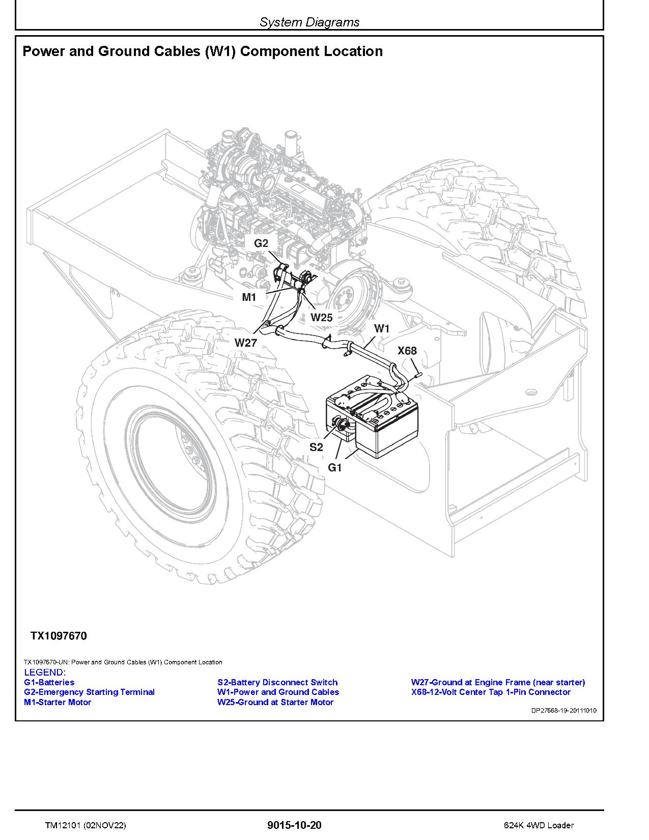 John Deere 624K 4WD Loaders Operation Test Manual TM12101 (2)