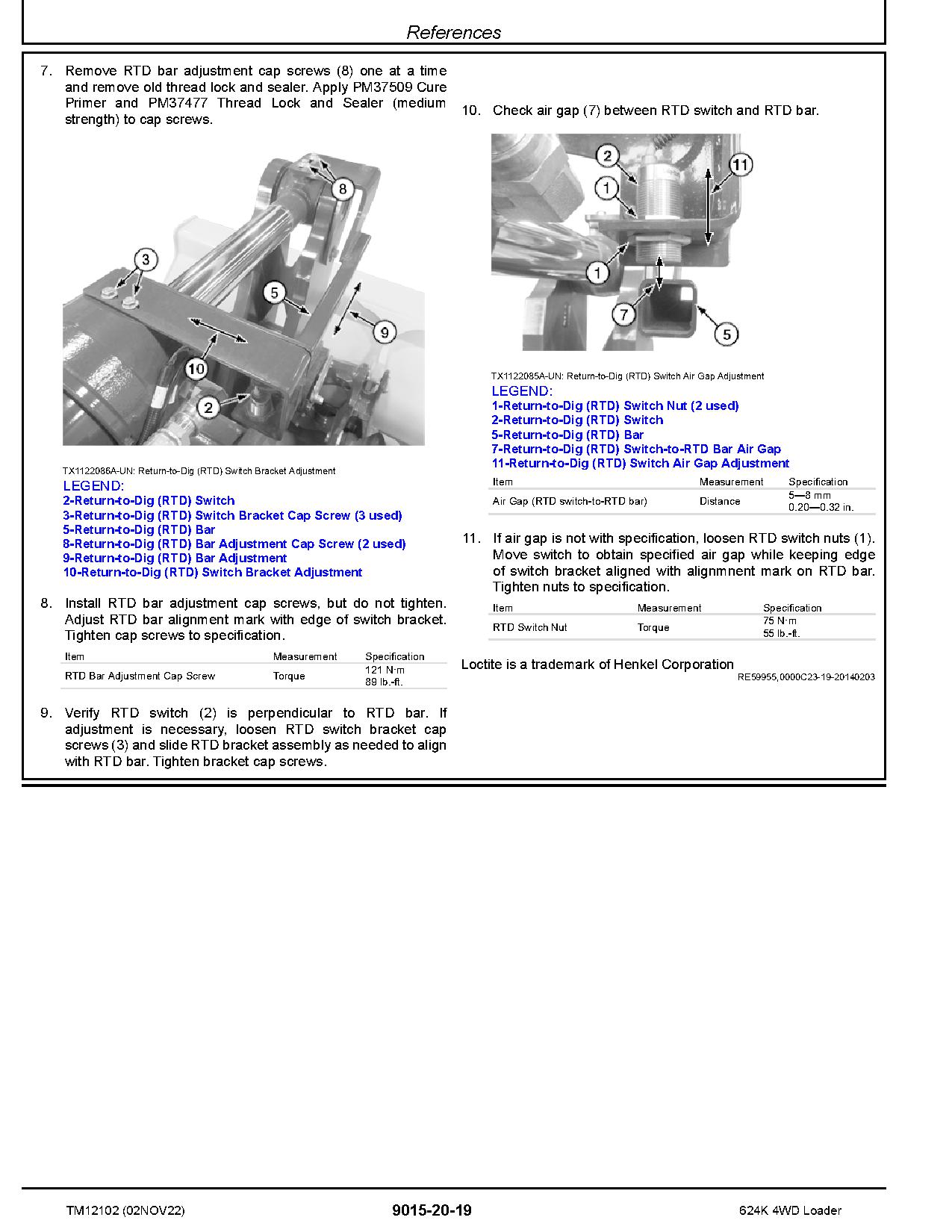 John Deere 624K 4WD Loaders Operation Test Manual TM12102 (3)