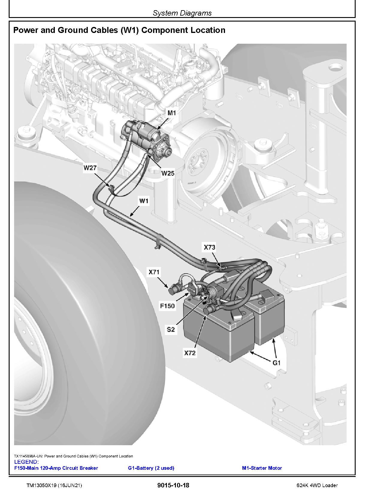 John Deere 624K 4WD Loaders Operation Test Manual TM13050X19 (2)