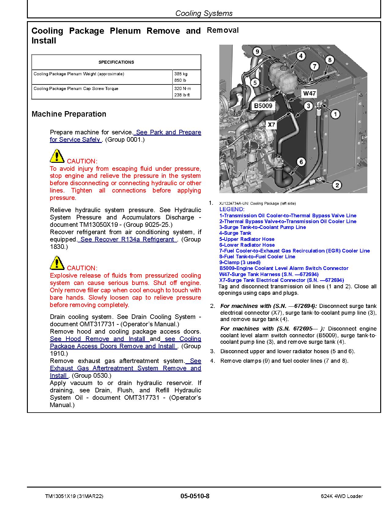 John Deere 624K 4WD Loaders Repair Manual TM13051X19 (3)