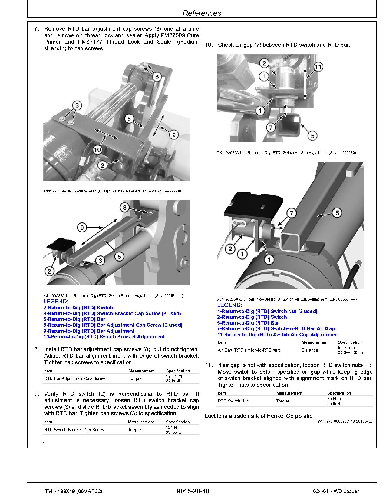 John Deere 624K II 4WD Loaders Operation Test Manual TM14199X19 (2)