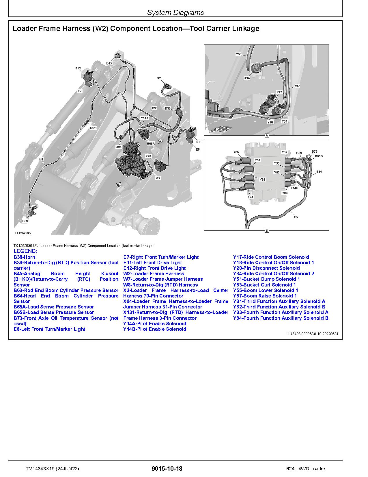 John Deere 624L 4WD Loaders Operation Test Manual TM14343X19 (2)