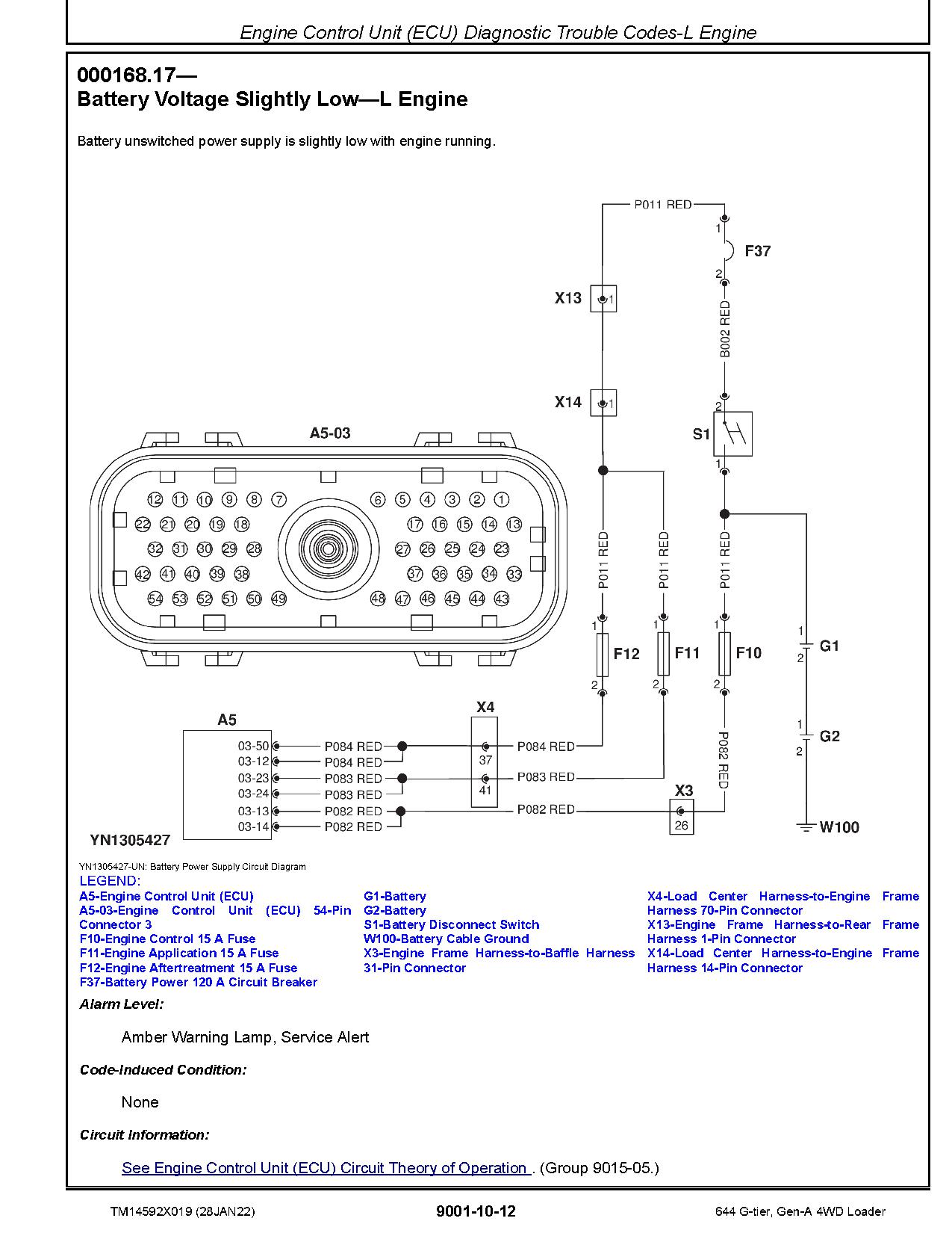 John Deere 644 G Tier 4WD Wheel Loaders Operation Test Manual TM14592X019 (2)