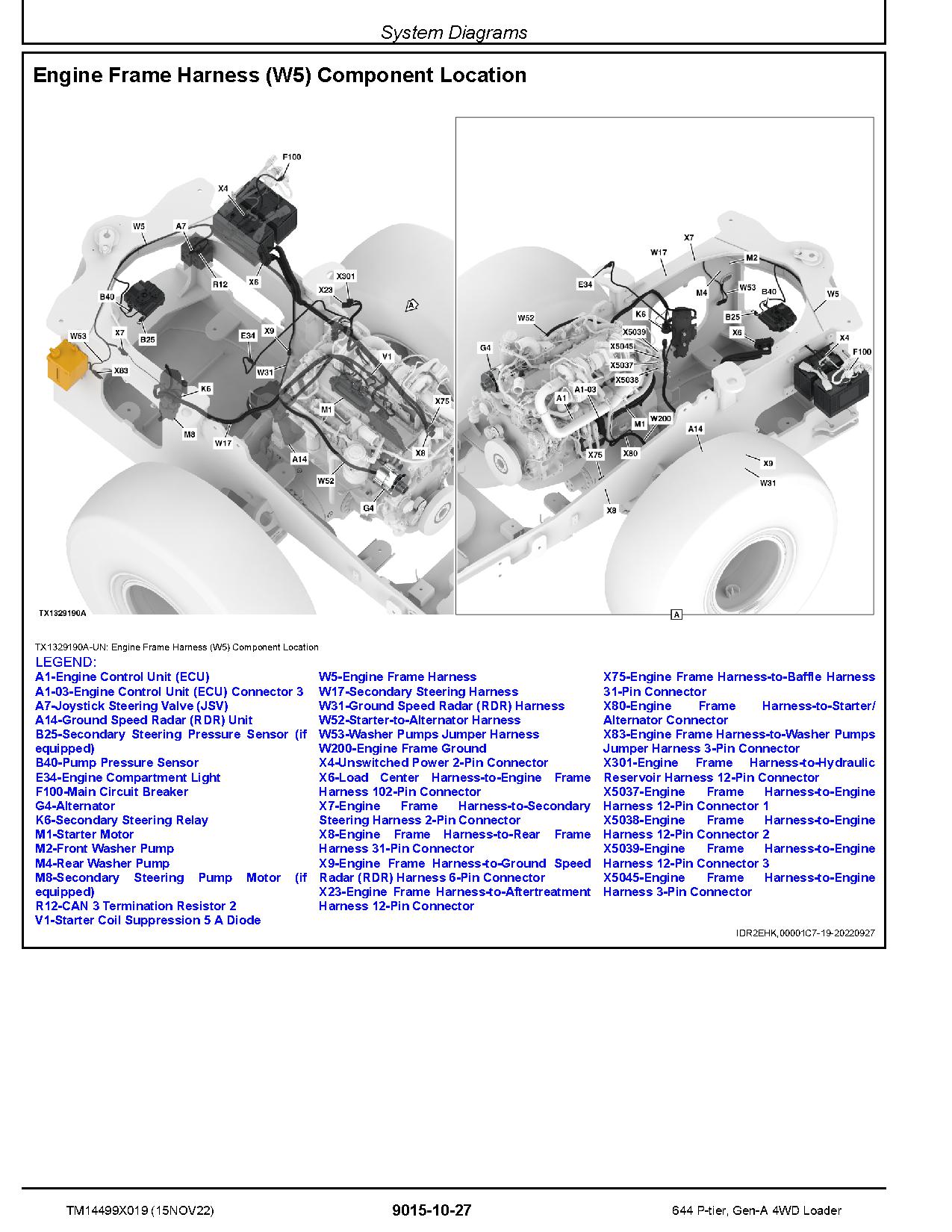John Deere 644 P Tier 4WD Wheel Loaders Operation Test Manual TM14499X019 (2)