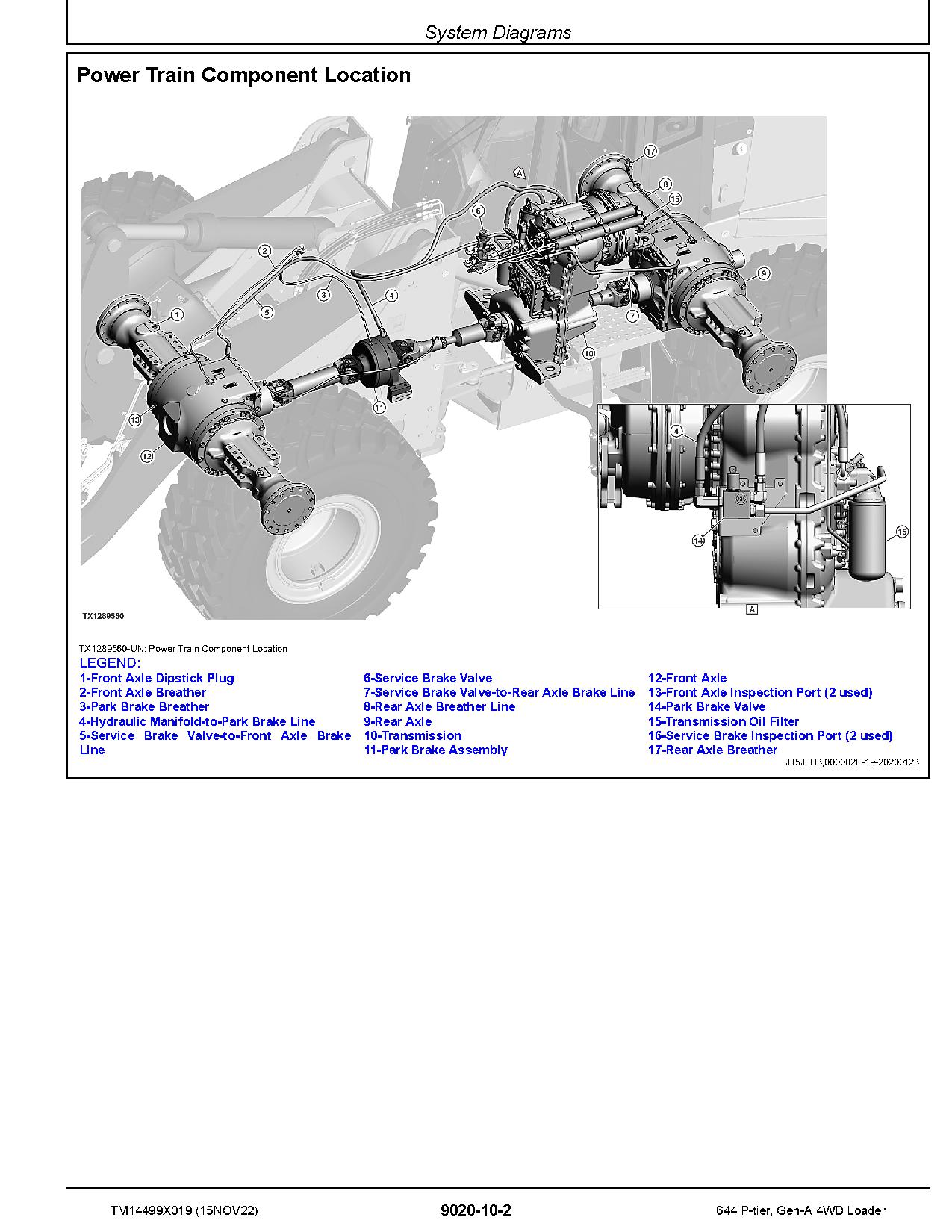 John Deere 644 P Tier 4WD Wheel Loaders Operation Test Manual TM14499X019 (4)