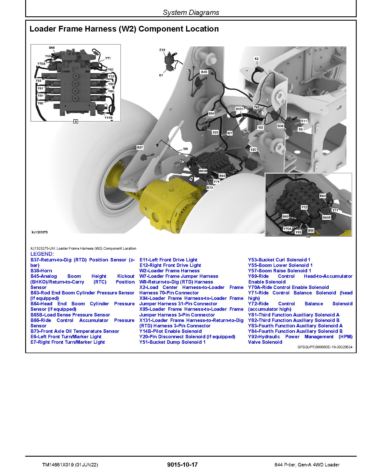 John Deere 644 P Tier 4WD Wheel Loaders Operation Test Manual TM14661X019 (2)