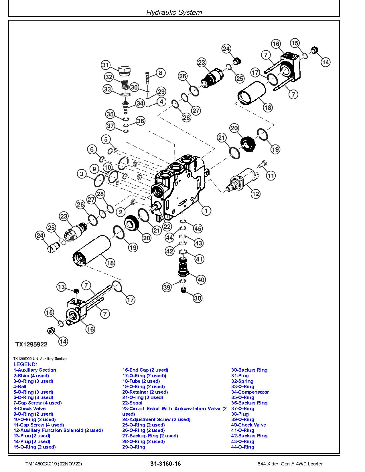 John Deere 644 X Tier 4WD Wheel Loaders Repair Manual TM14502X019 (3)