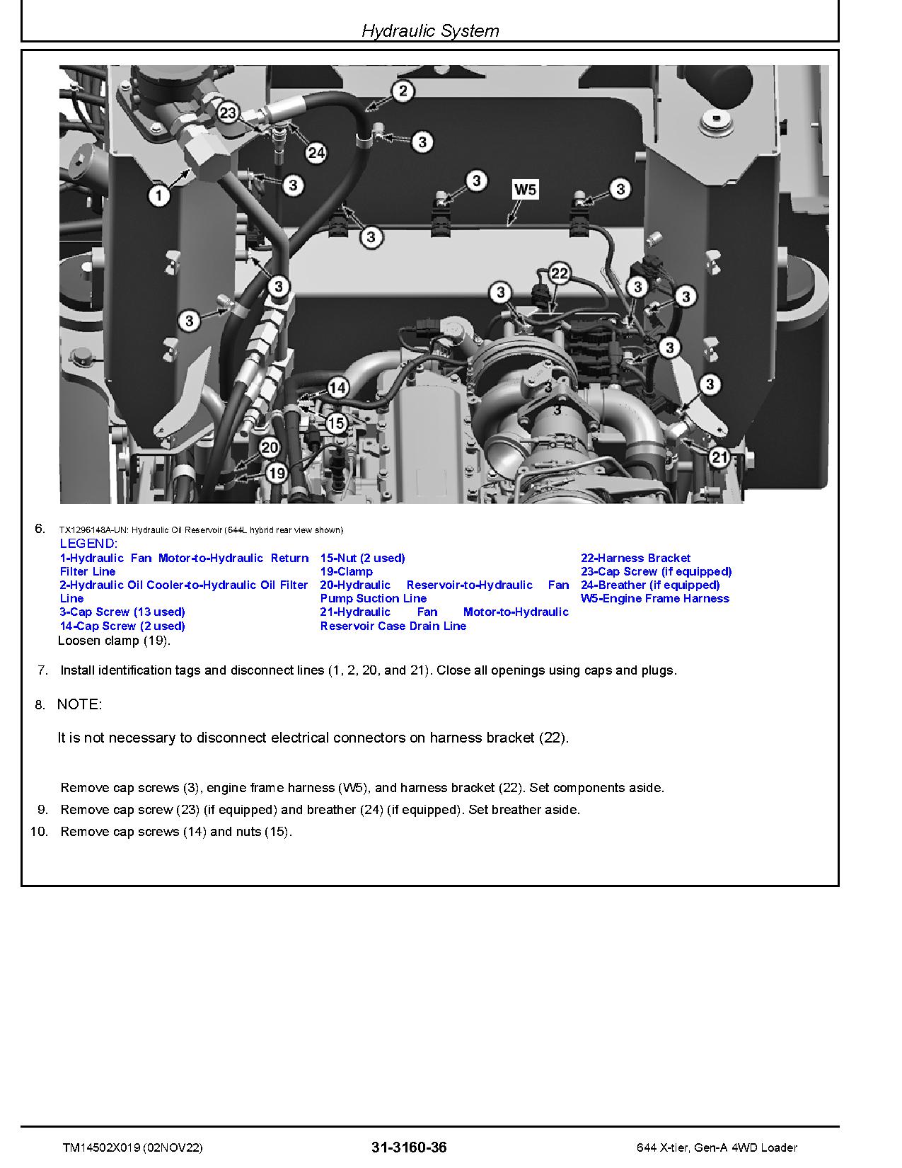 John Deere 644 X Tier 4WD Wheel Loaders Repair Manual TM14502X019 (4)