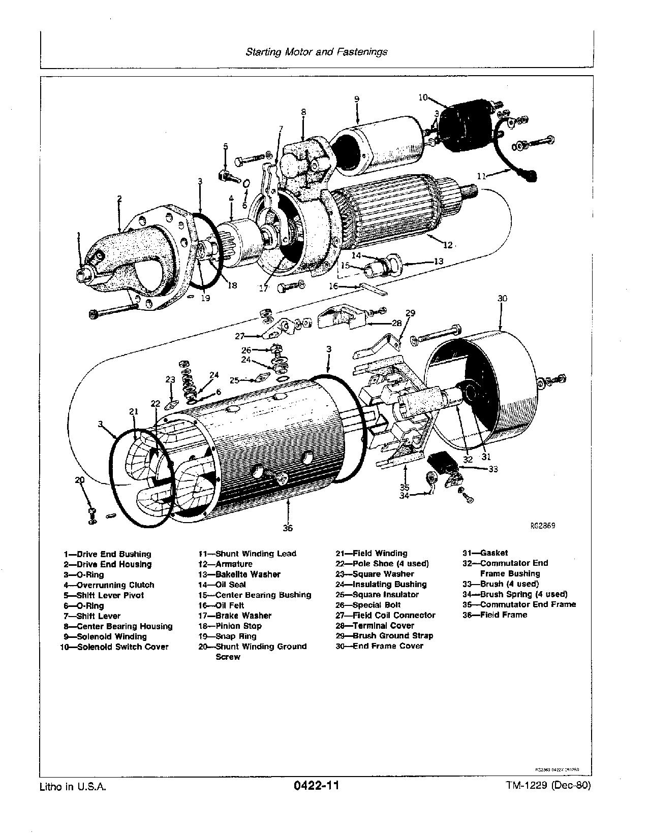 John Deere 644C JC644C Wheel Loaders Technical Manual TM1229 (3)