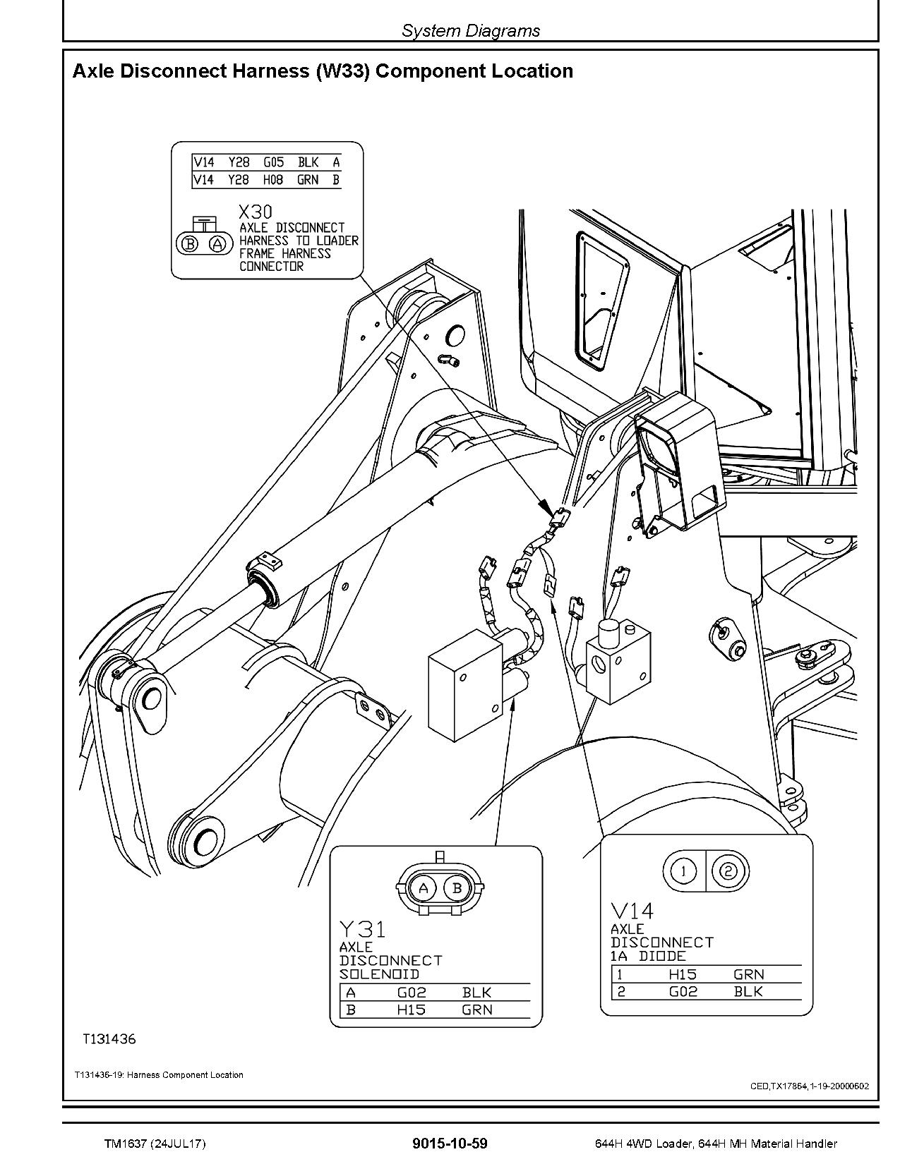John Deere 644H 4WD Loaders 644H MH Material Handlers Operation Test Manual TM1637 (2)