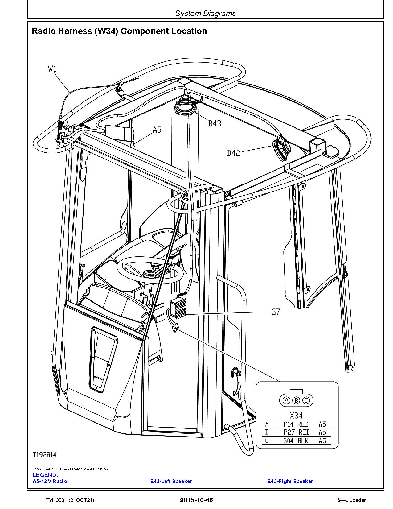 John Deere 644J 4WD Loaders Operation Test Manual TM10231 (2)