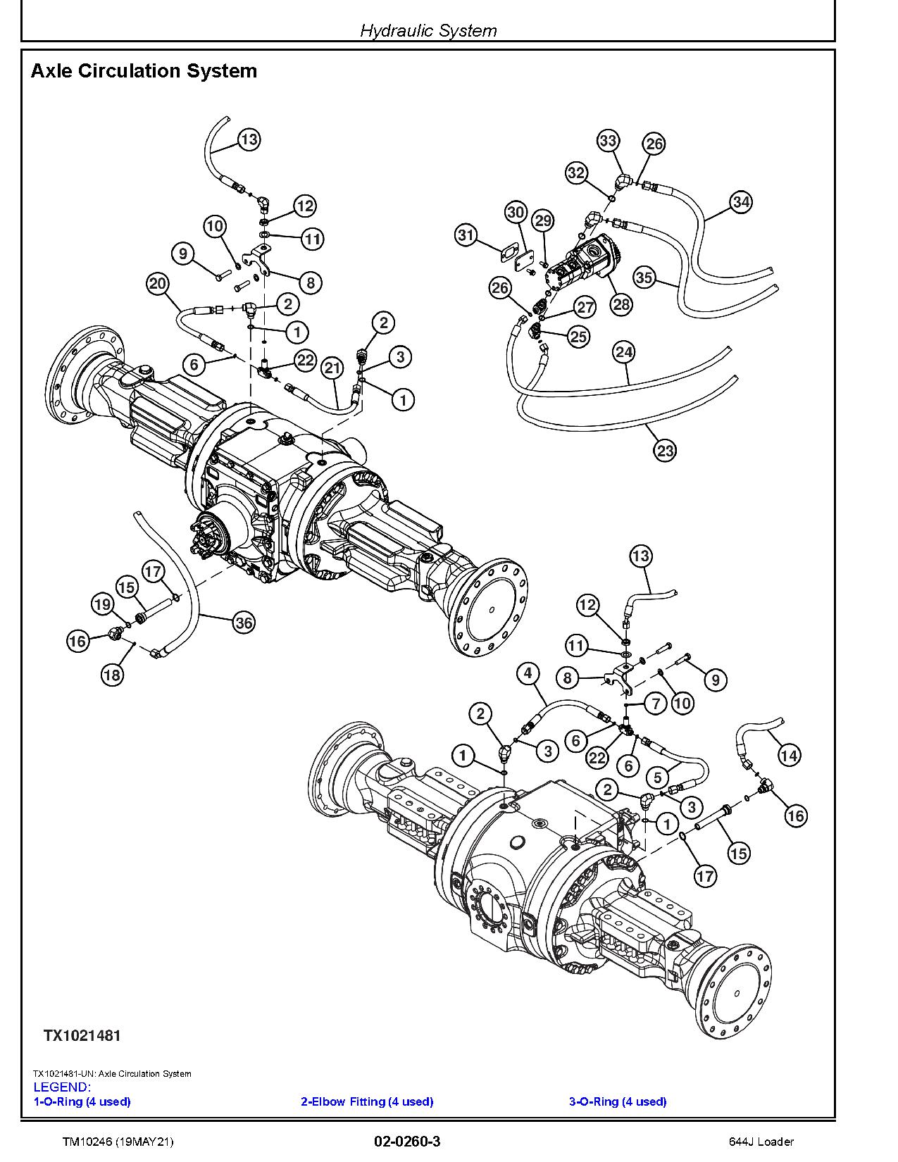 John Deere 644J 4WD Loaders Repair Manual TM10246 (2)