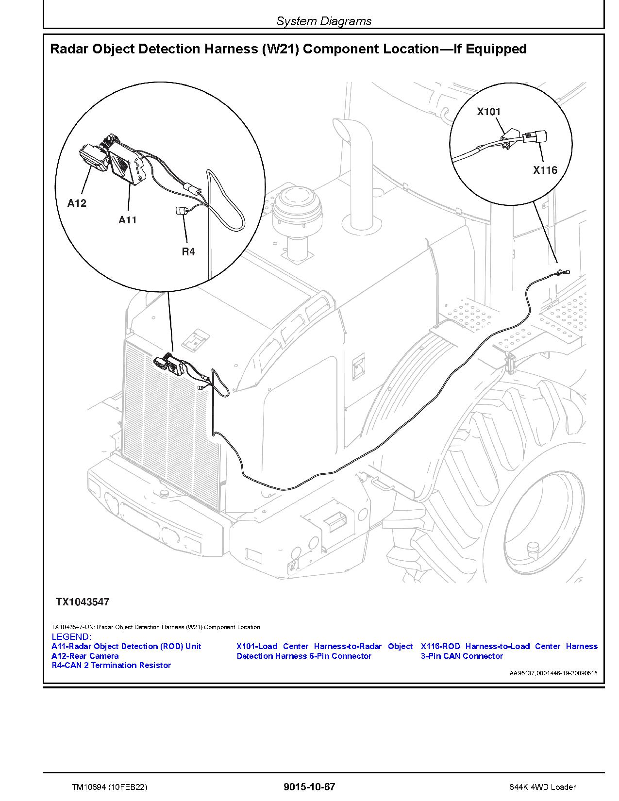 John Deere 644K 4WD Loaders Operation Test Manual TM10694 (2)