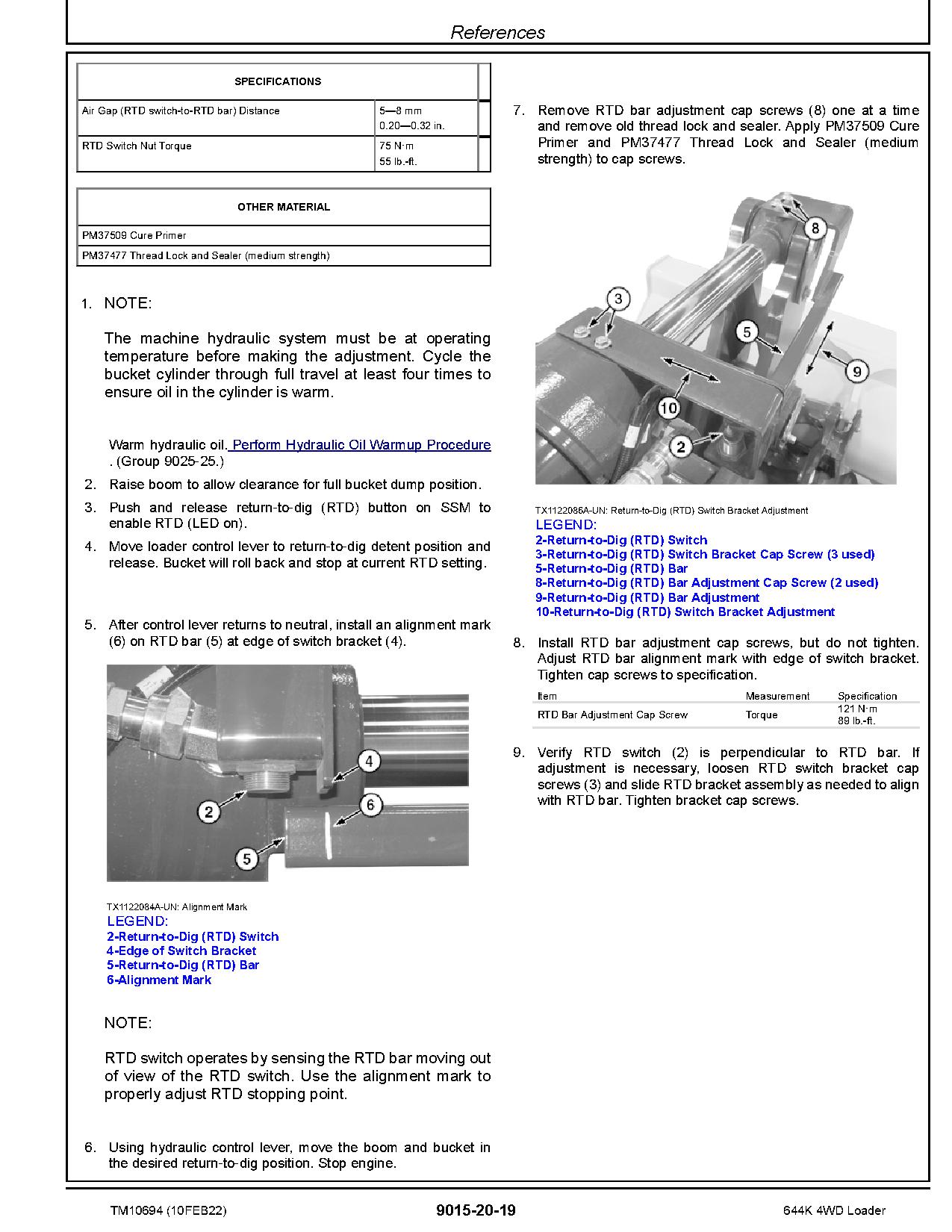 John Deere 644K 4WD Loaders Operation Test Manual TM10694 (3)