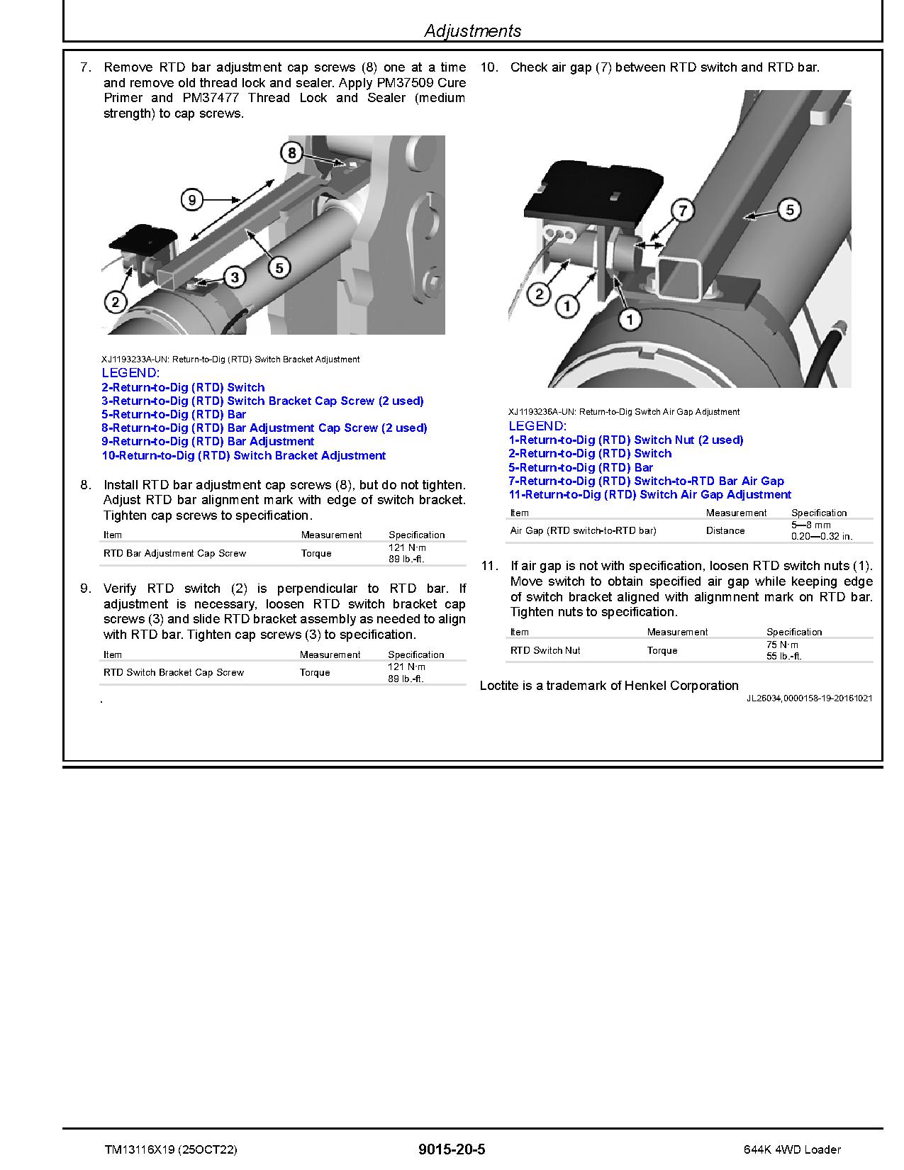 John Deere 644K 4WD Loaders Operation Test Manual TM13116X19 (2)