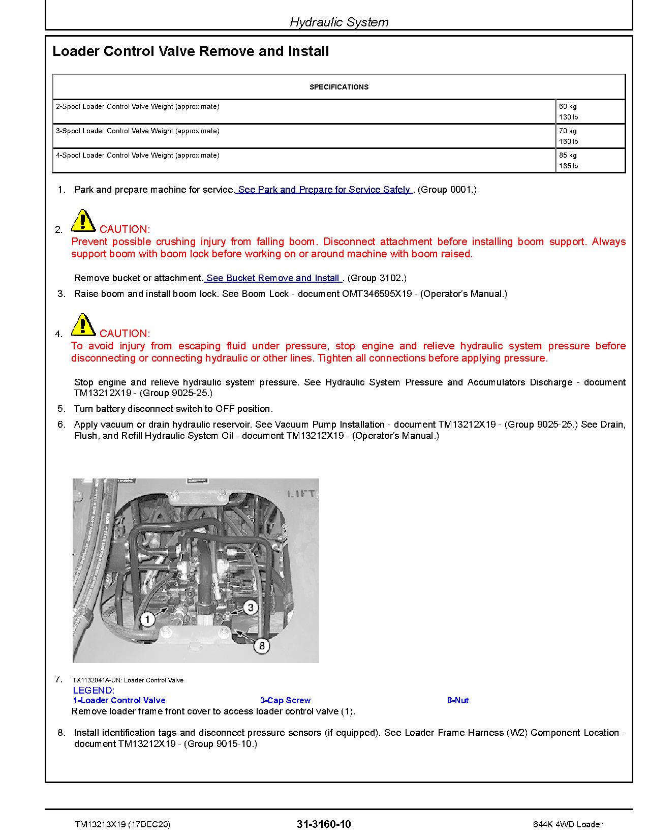 John Deere 644K 4WD Loaders Repair Manual TM13213X19 (4)