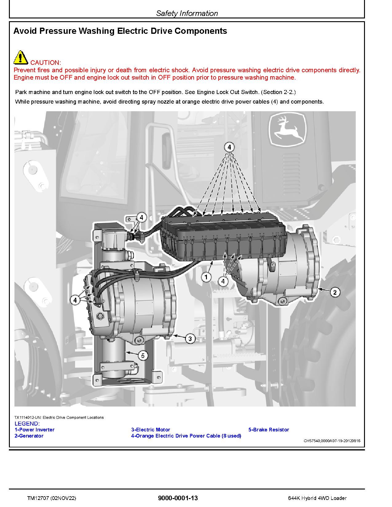 John Deere 644K Hybrid 4WD Loaders Operation Test Manual TM12707 (2)