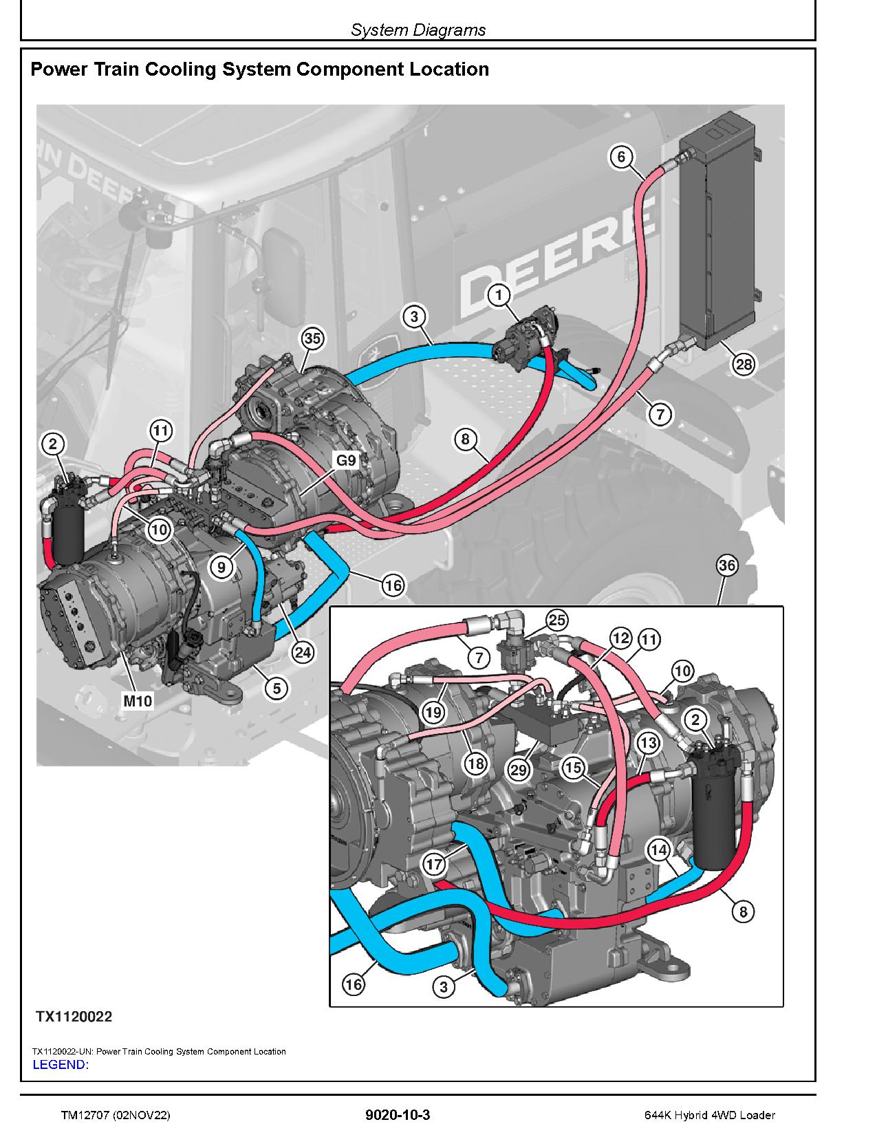 John Deere 644K Hybrid 4WD Loaders Operation Test Manual TM12707 (4)