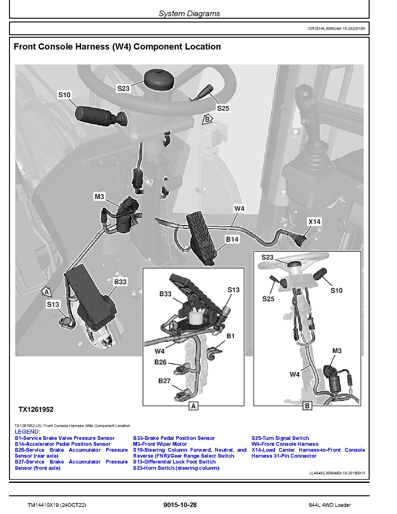 John Deere 644L 4WD Wheel Loaders Operation Test Manual TM14410X19 (3)
