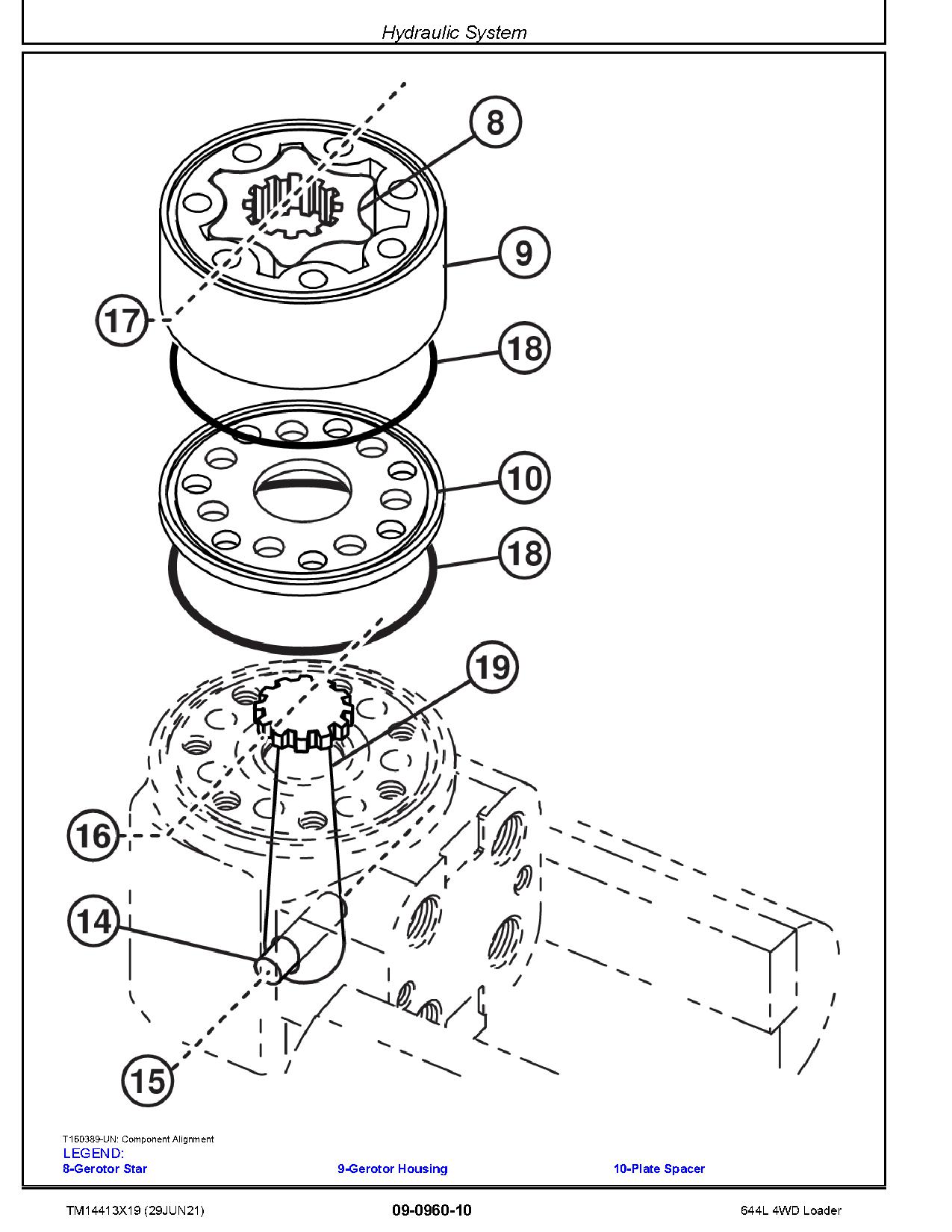 John Deere 644L 4WD Wheel Loaders Repair Manual TM14413X19 (3)