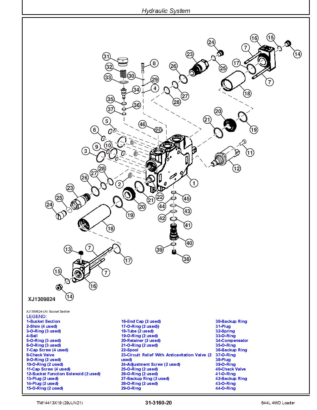 John Deere 644L 4WD Wheel Loaders Repair Manual TM14413X19 (4)