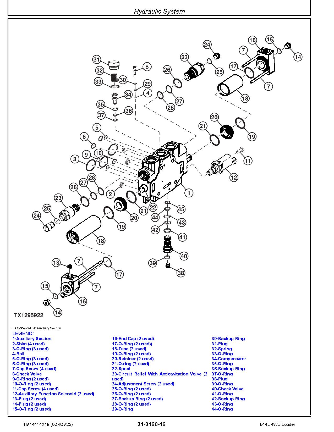 John Deere 644L 4WD Wheel Loaders Repair Manual TM14414X19 (4)