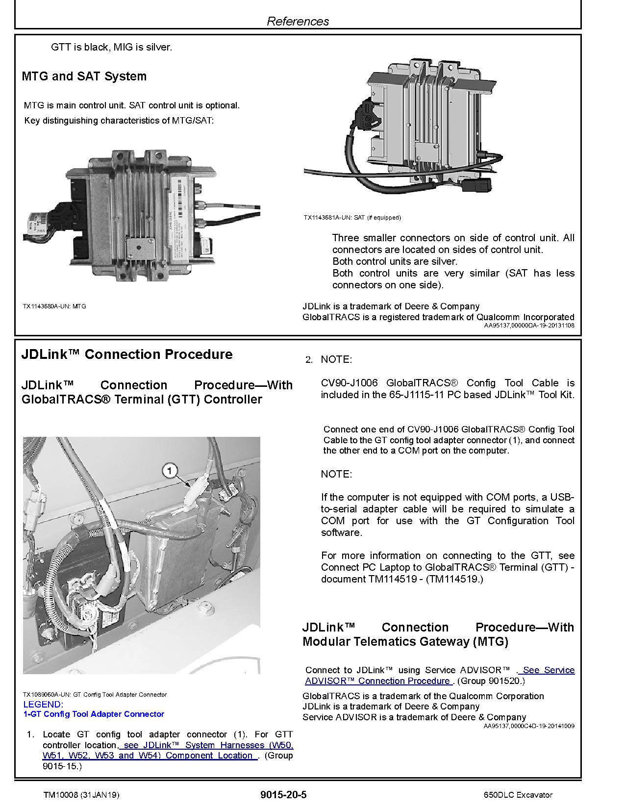 John Deere 650DLC Crawler Excavators Operation Test Manual TM10008 (3)