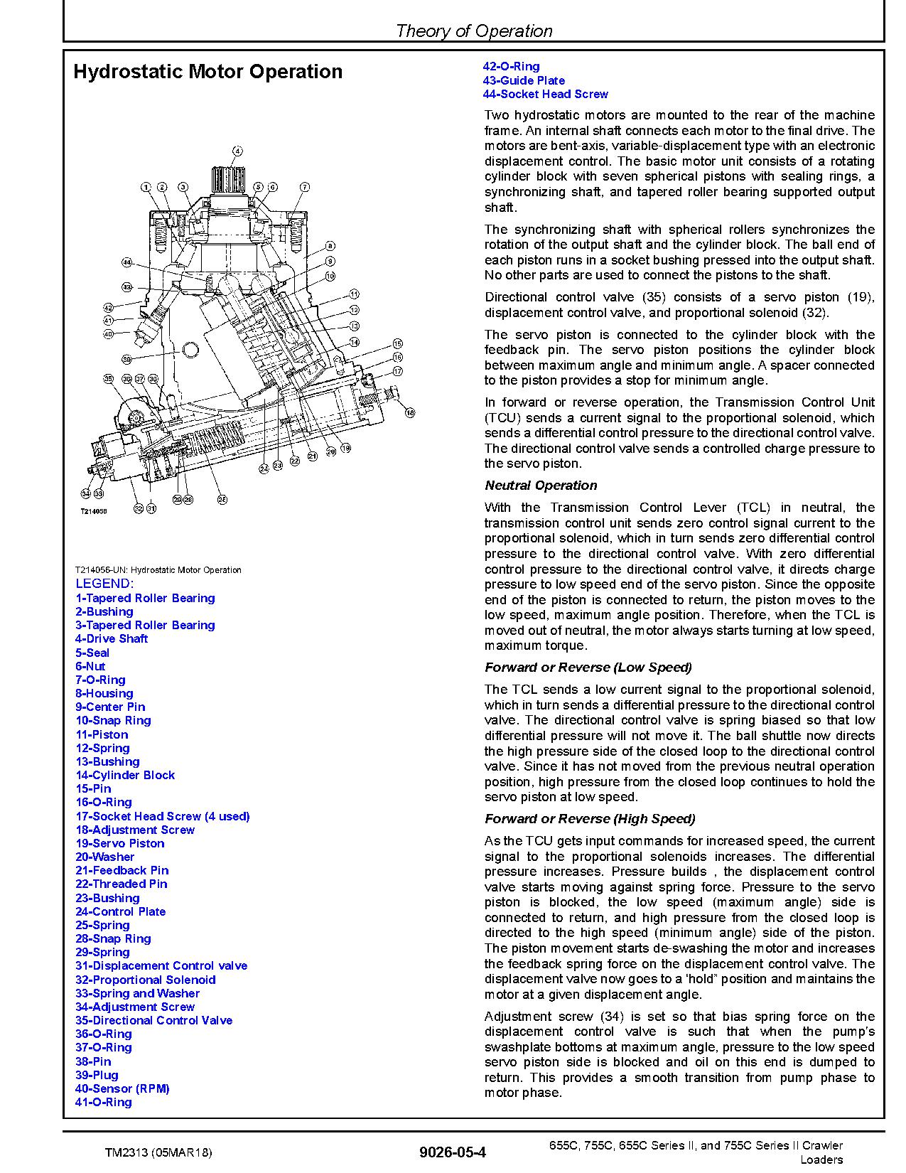 John Deere 655C 755C 655C 755C Crawler Loaders Operation Test Manual TM2313 (4)