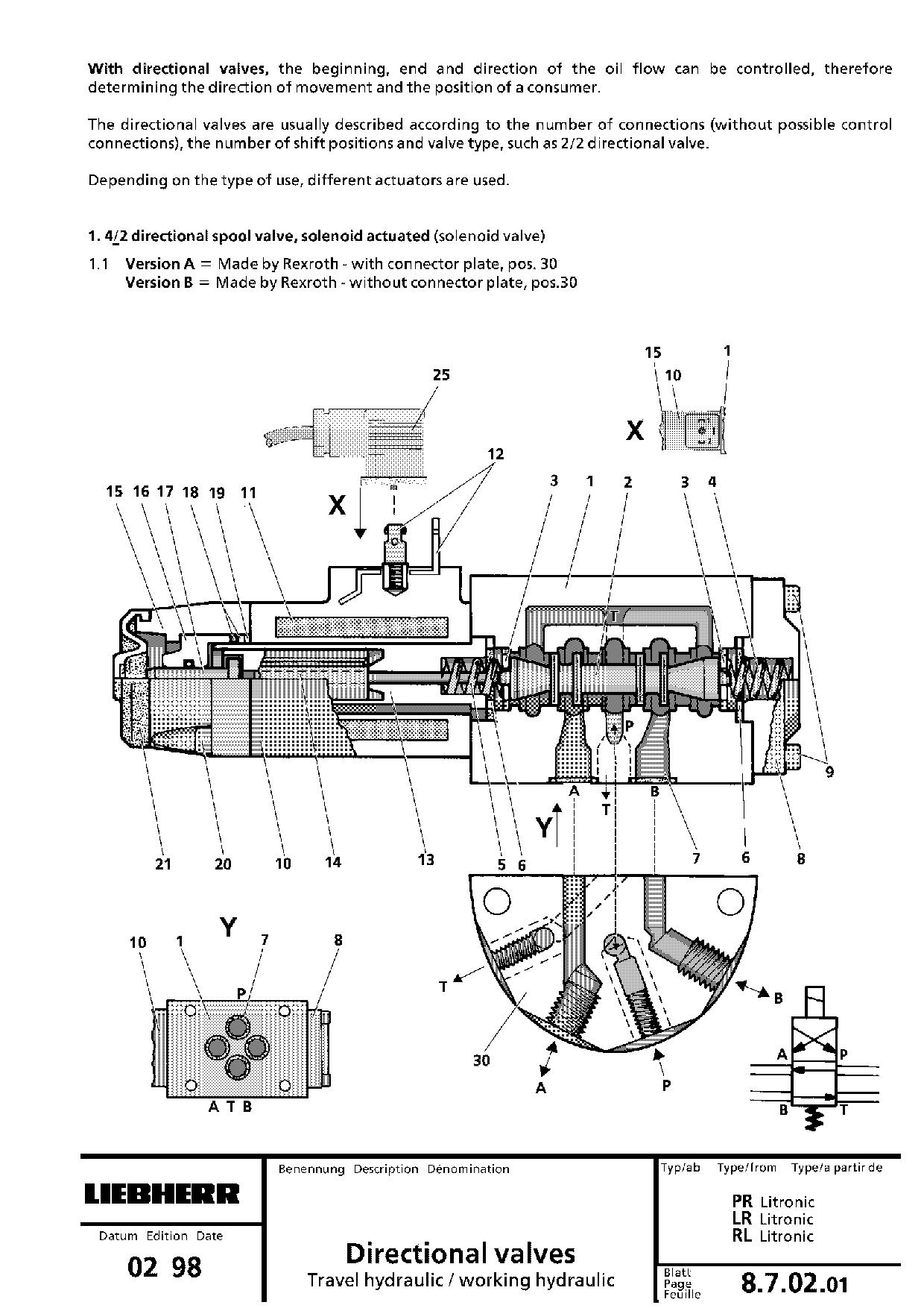 John Deere 655C 755C Liebherr 622 632 Crawler Loaders Service Manual TM1945 (3)
