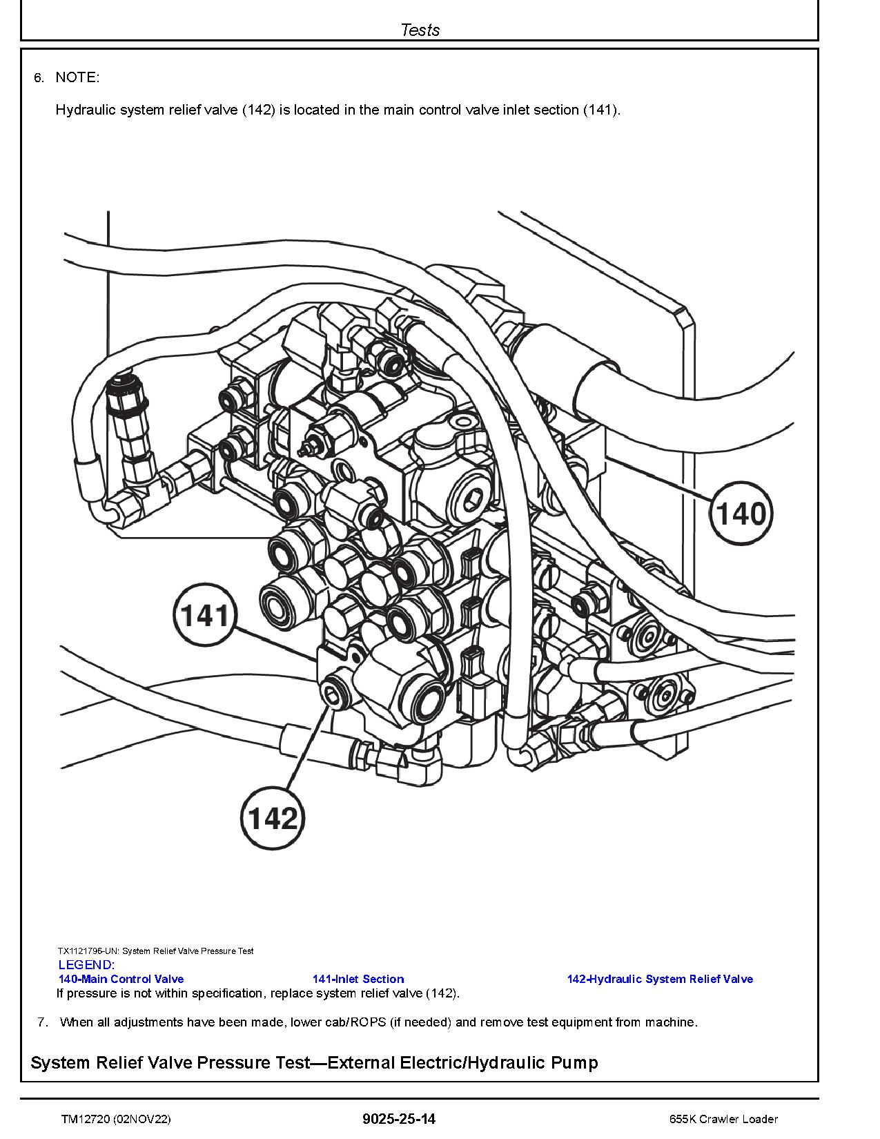 John Deere 655K Crawler Loaders Operation Test Manual TM12720 (3)