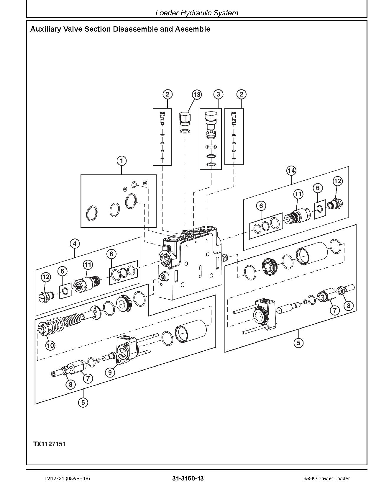John Deere 655K Crawler Loaders Repair Manual TM12721 (4)
