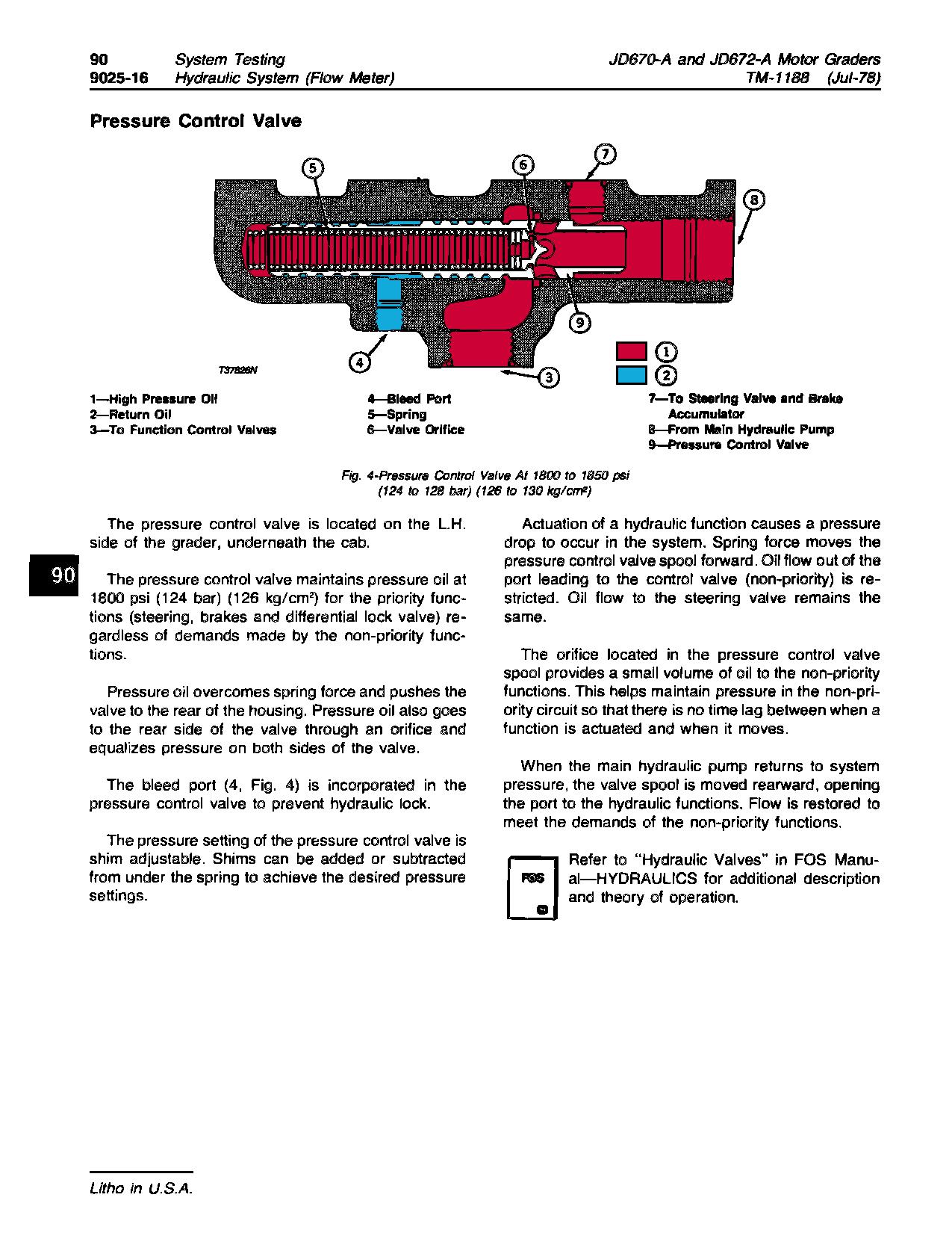 John Deere 670A 672A Motor Graders Operation Test Manual TM1188op (4)