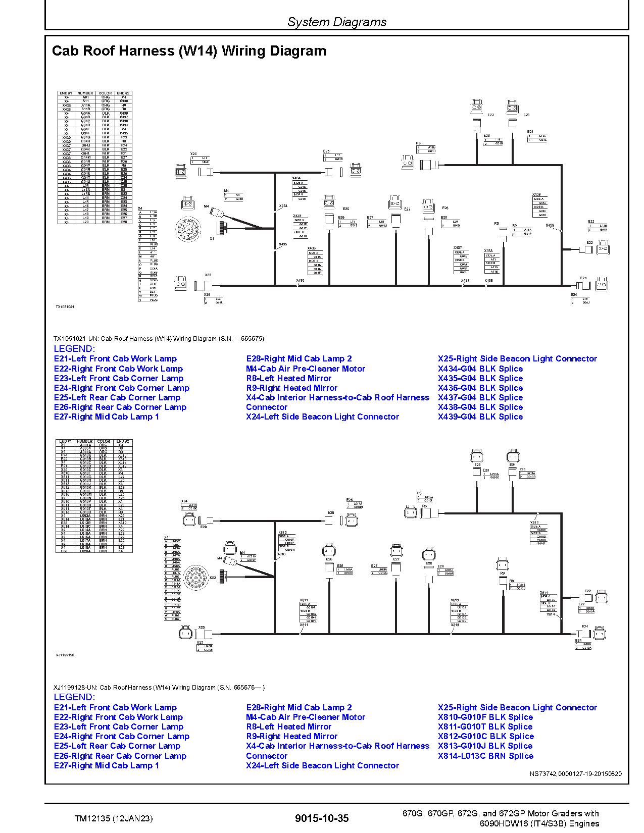 John Deere 670G 670GP 672G 672GP Motor Graders Operation Test Manual TM12135 (2)