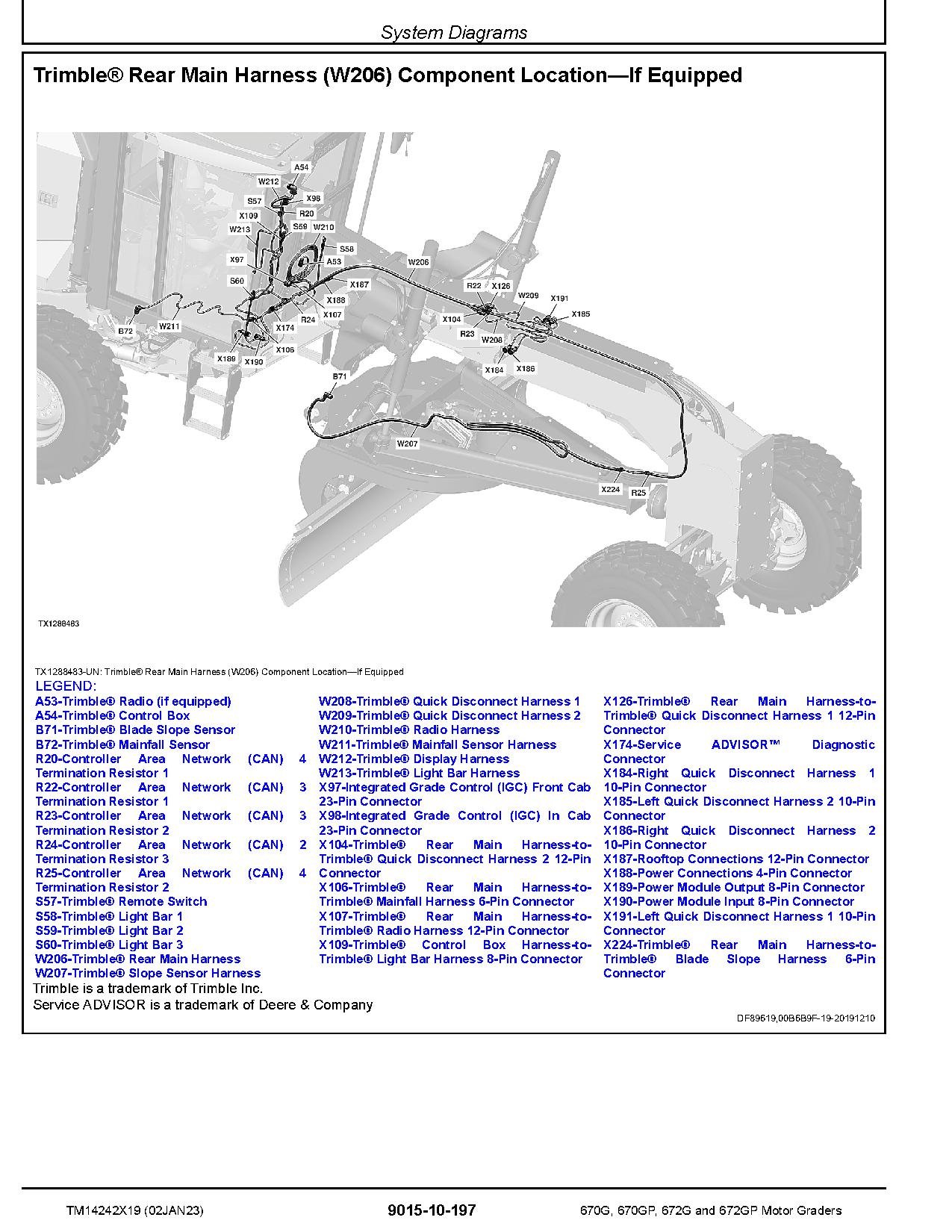 John Deere 670G 670GP 672G 672GP Motor Graders Operation Test Manual TM14242X19 (3)