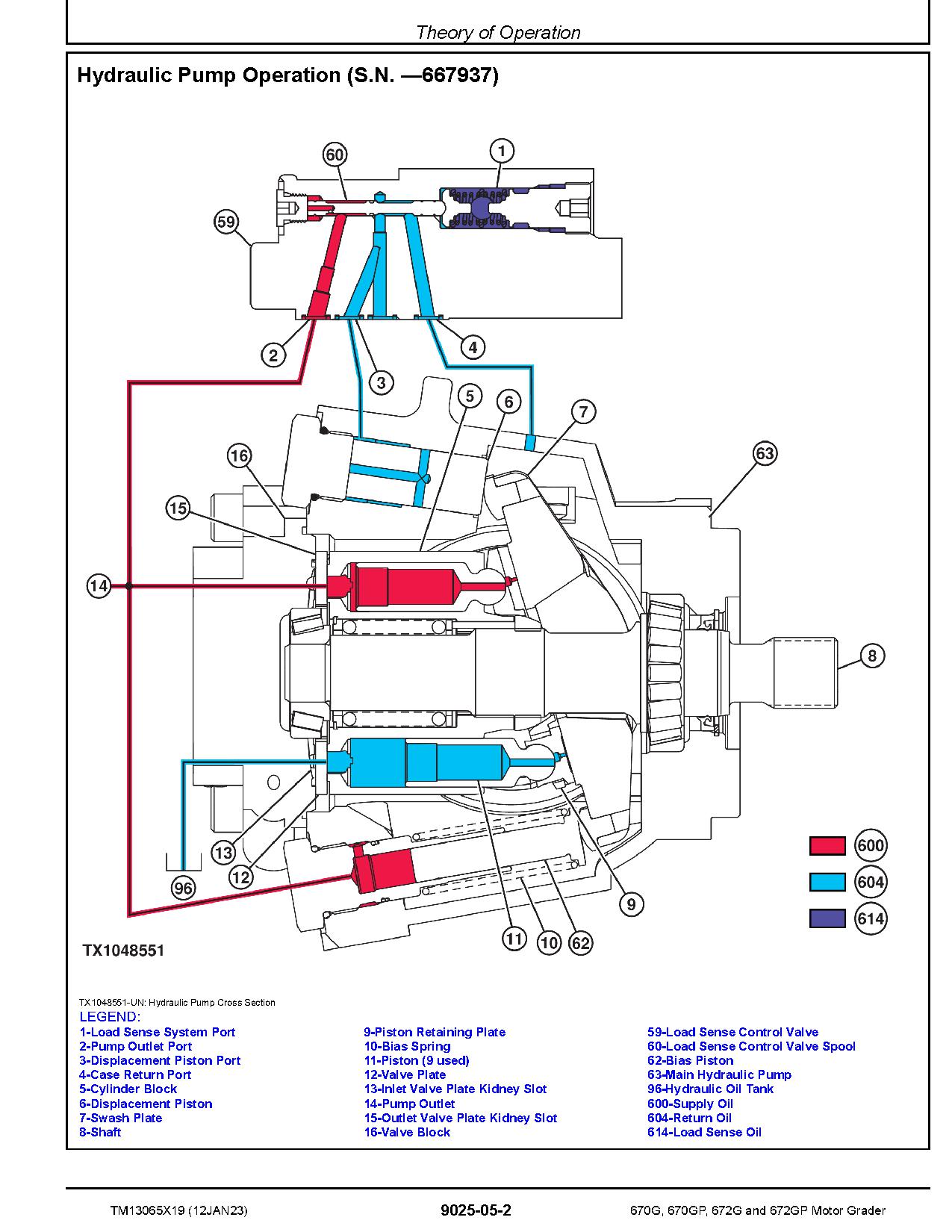 John Deere 670G 672G 670GP 672GP Motor Graders Operation Test Manual TM13065X19 (4)