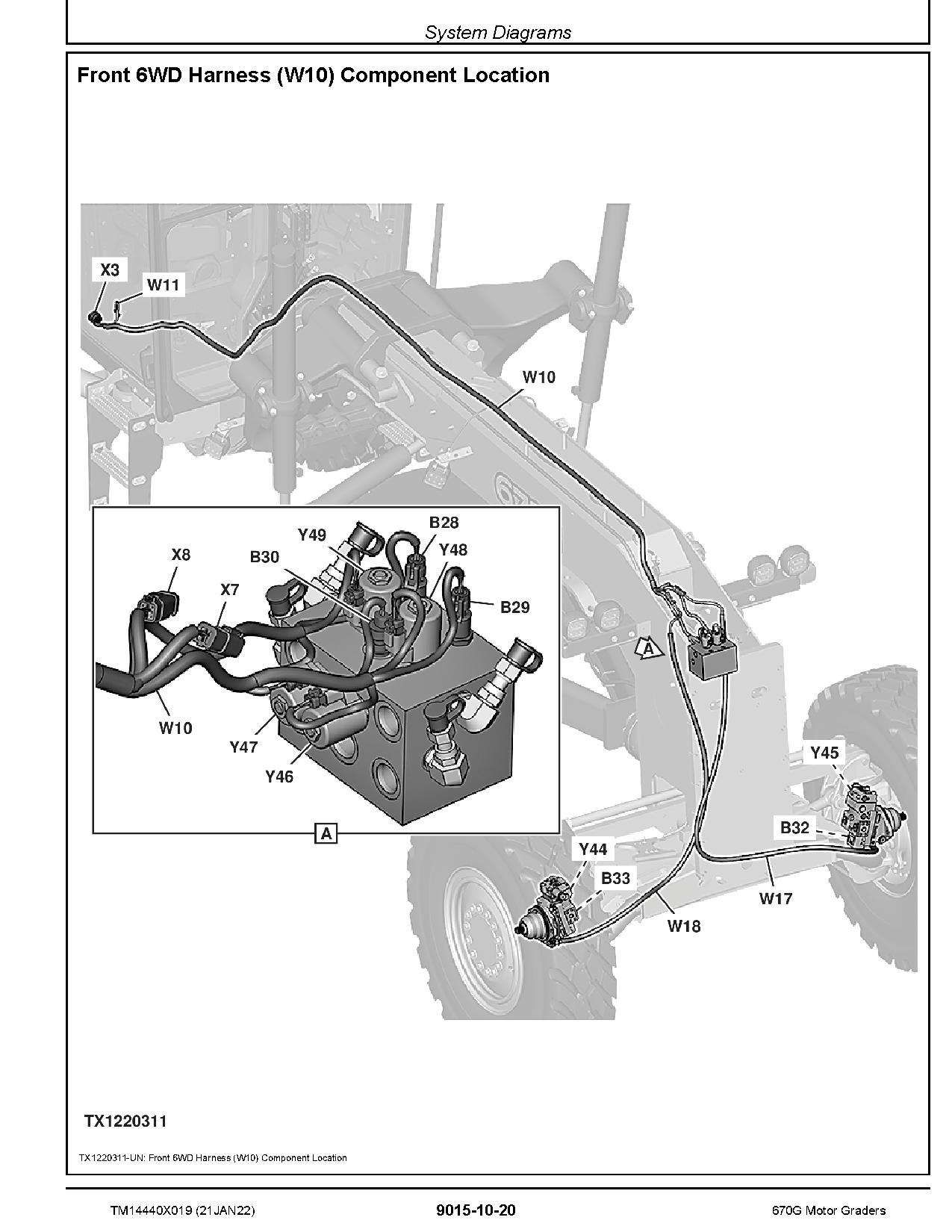 John Deere 670G 672G Motor Graders Operation Test Manual TM14440X019 (2)