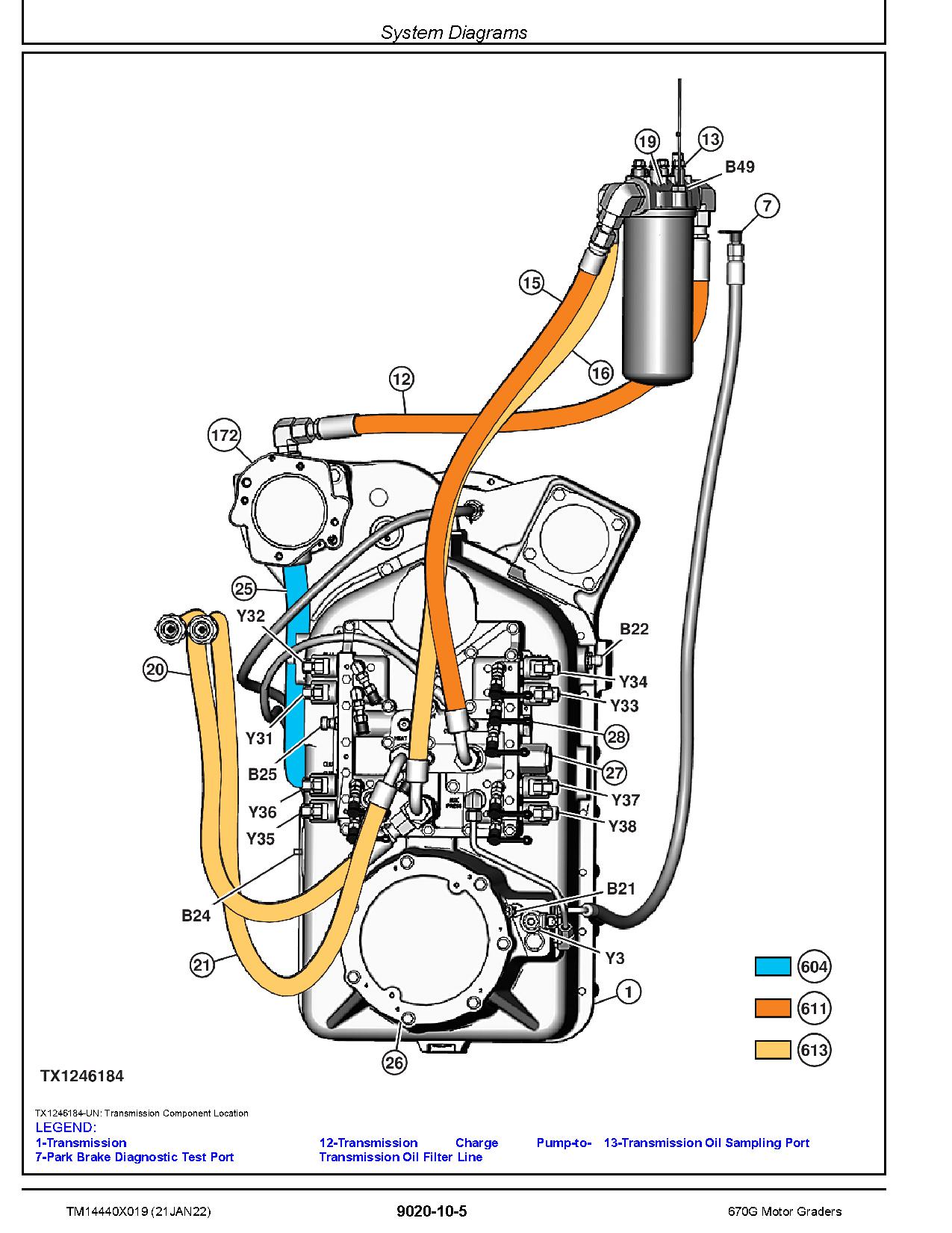 John Deere 670G 672G Motor Graders Operation Test Manual TM14440X019 (3)