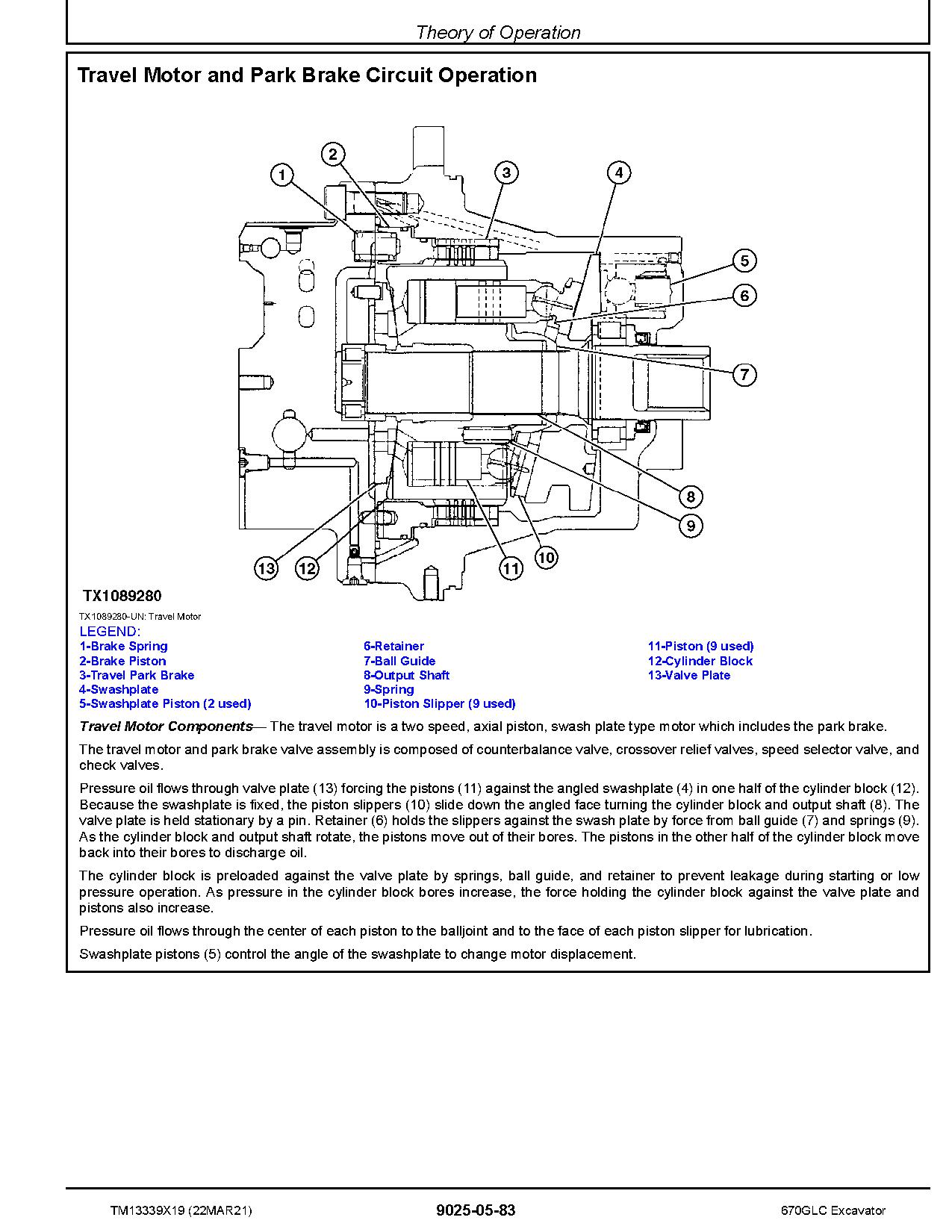 John Deere 670GLC Crawler Excavators Operation Test Manual TM13339X19 (4)