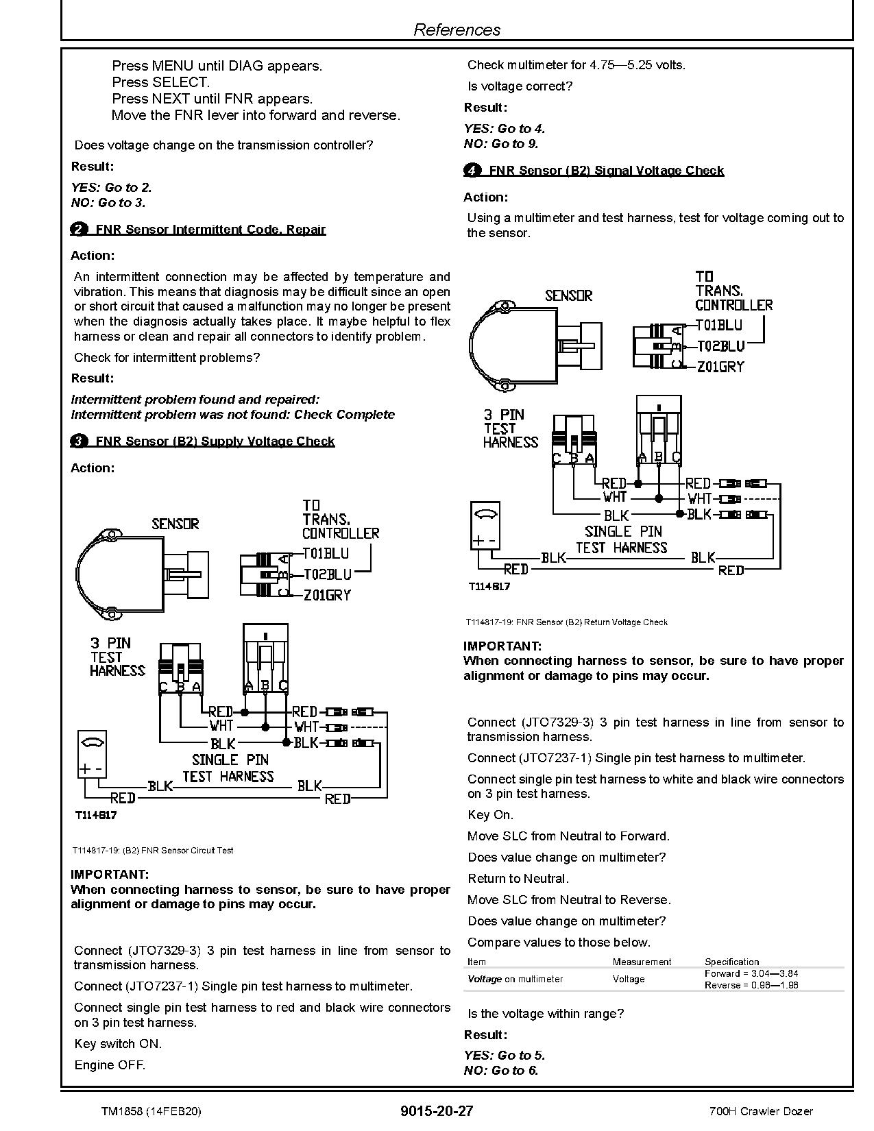 John Deere 700H Crawler Dozers Operation Test Manual TM1858 (3)