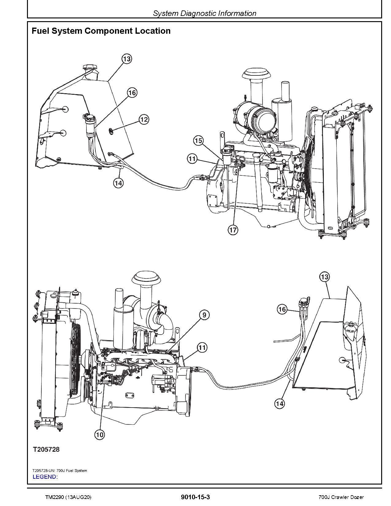 John Deere 700J Crawler Dozers Operation Test Manual TM2290 (2)