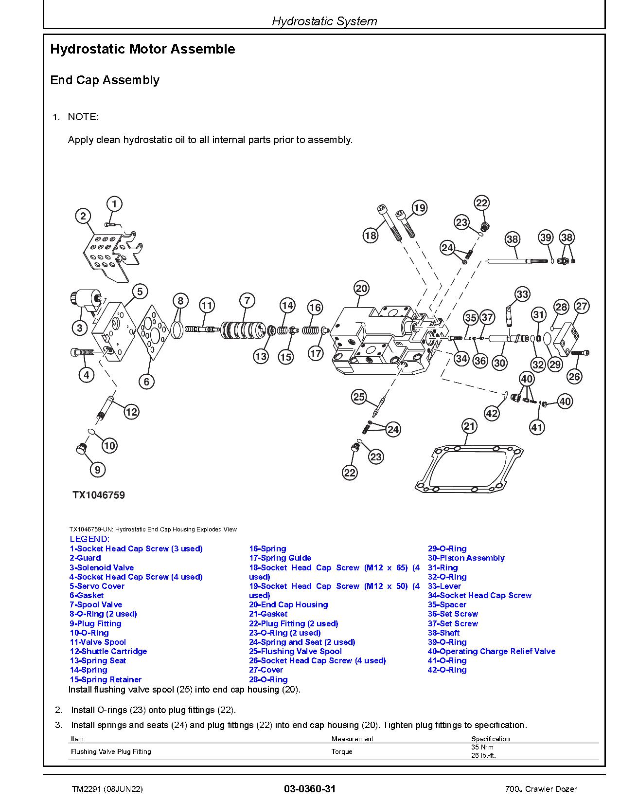 John Deere 700J Crawler Dozers Repair Manual TM2291 (2)