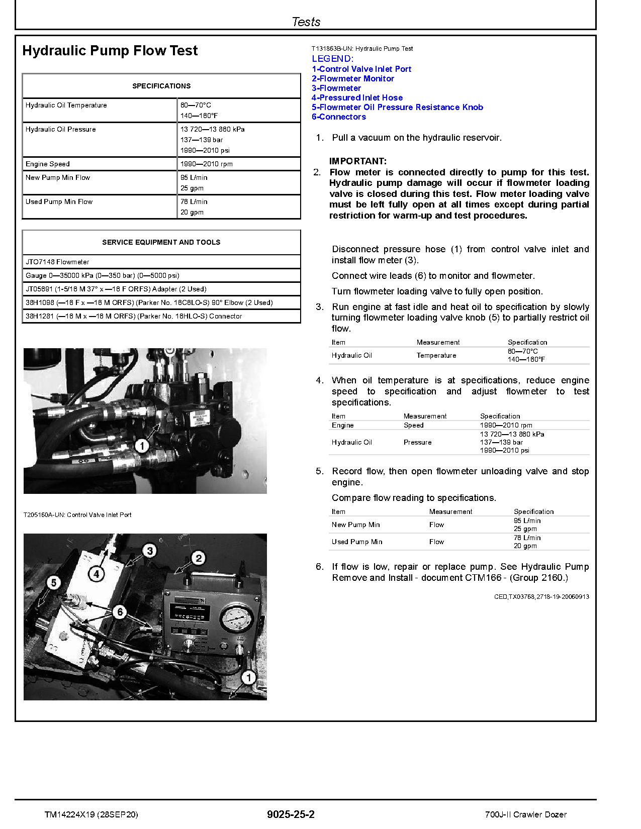 John Deere 700J II Crawler Dozers Operation Test Manual TM14224X19 (4)